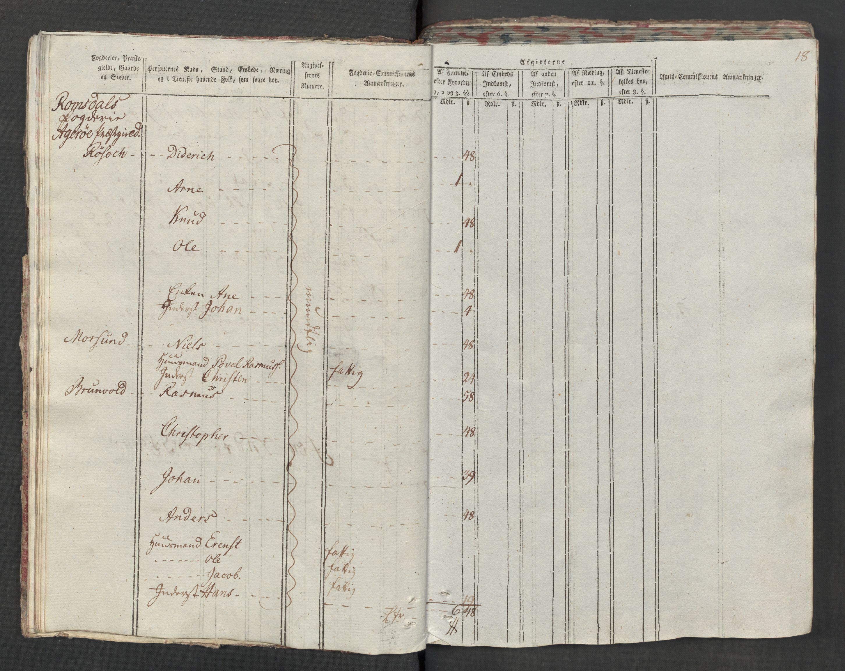 Rentekammeret inntil 1814, Reviderte regnskaper, Mindre regnskaper, AV/RA-EA-4068/Rf/Rfe/L0038: (Øster) Risør, Romsdal fogderi, 1789, p. 202