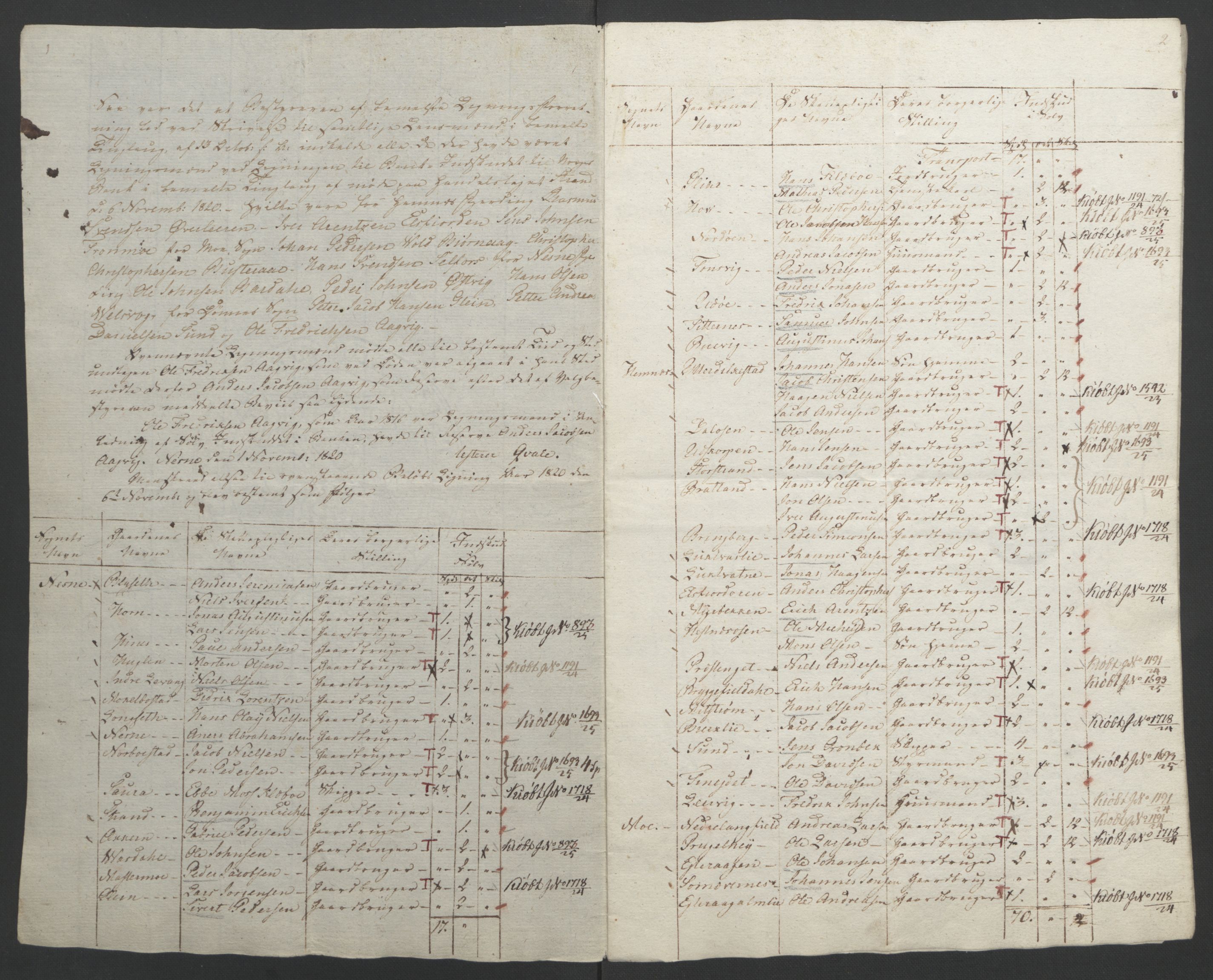 Sølvskatten 1816, NOBA/SOLVSKATTEN/A/L0056: Bind 57: Helgeland fogderi, 1816-1823, p. 71