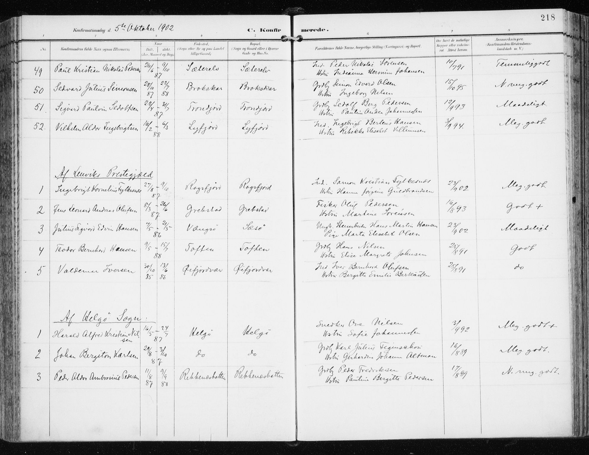 Tromsøysund sokneprestkontor, AV/SATØ-S-1304/G/Ga/L0006kirke: Parish register (official) no. 6, 1897-1906, p. 218