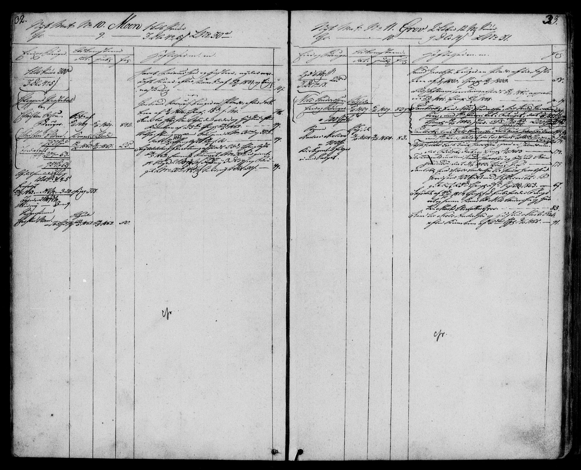 Nordfjord sorenskriveri, AV/SAB-A-2801/02/02a/02ag/L0001: Mortgage register no. II.A.g.1, 1847-1877, p. 32-33