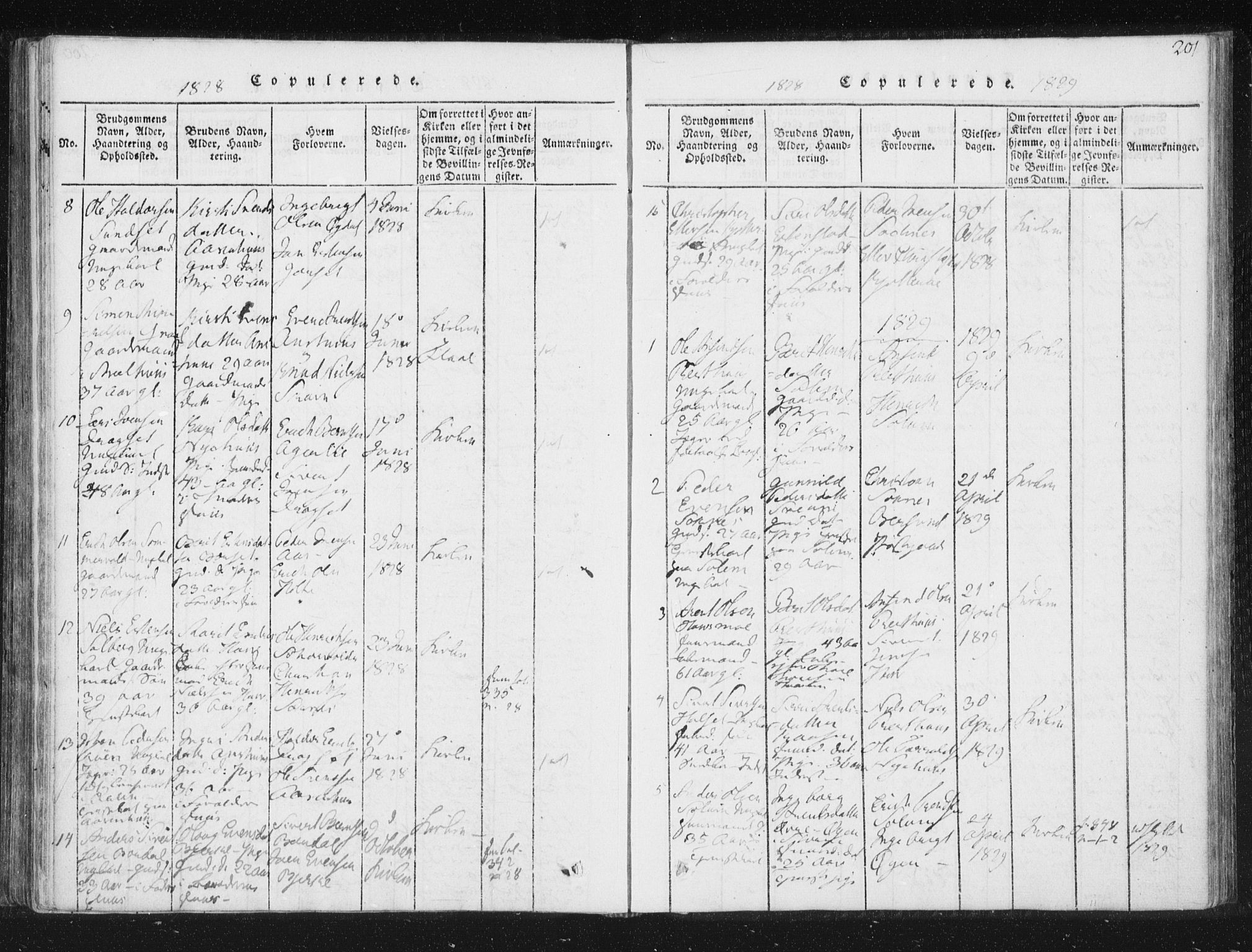 Ministerialprotokoller, klokkerbøker og fødselsregistre - Sør-Trøndelag, SAT/A-1456/689/L1037: Parish register (official) no. 689A02, 1816-1842, p. 201