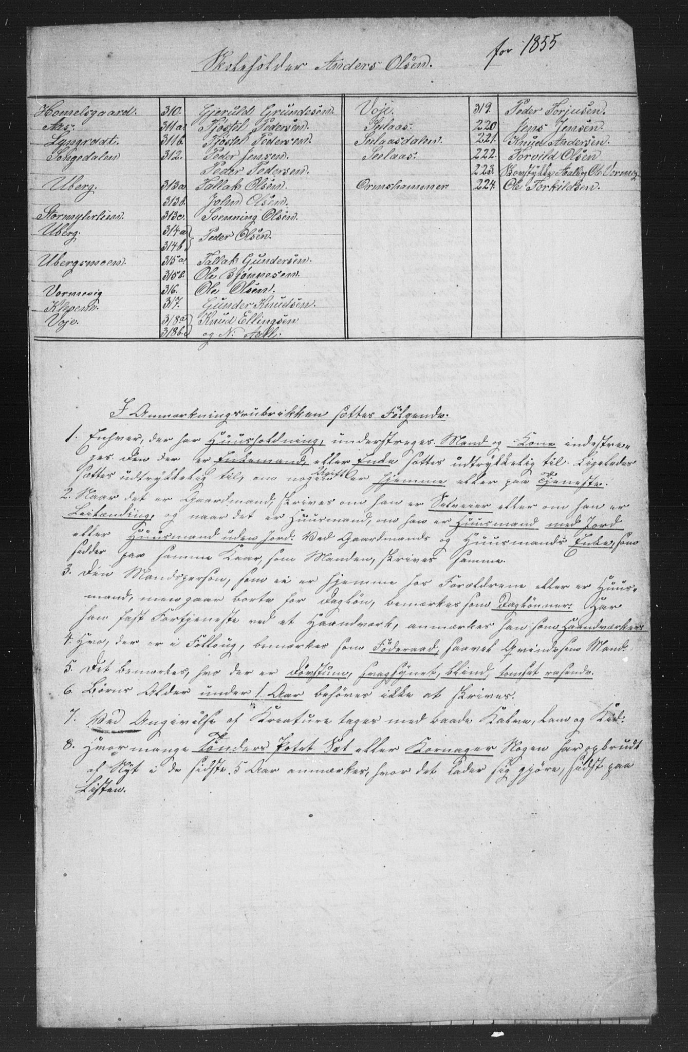 , Census 1855 for Gjerstad, 1855, p. 71