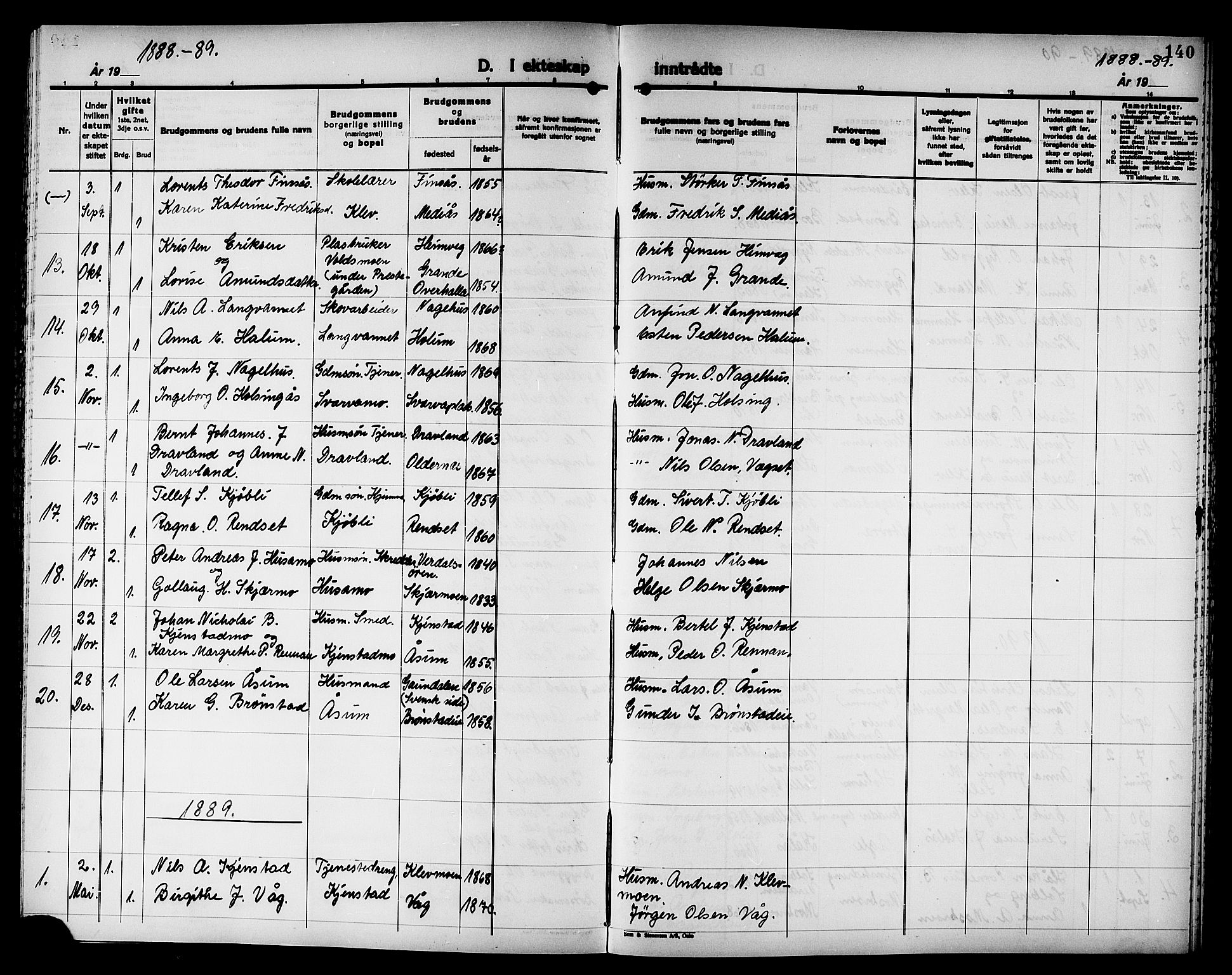 Ministerialprotokoller, klokkerbøker og fødselsregistre - Nord-Trøndelag, AV/SAT-A-1458/749/L0487: Parish register (official) no. 749D03, 1887-1902, p. 140