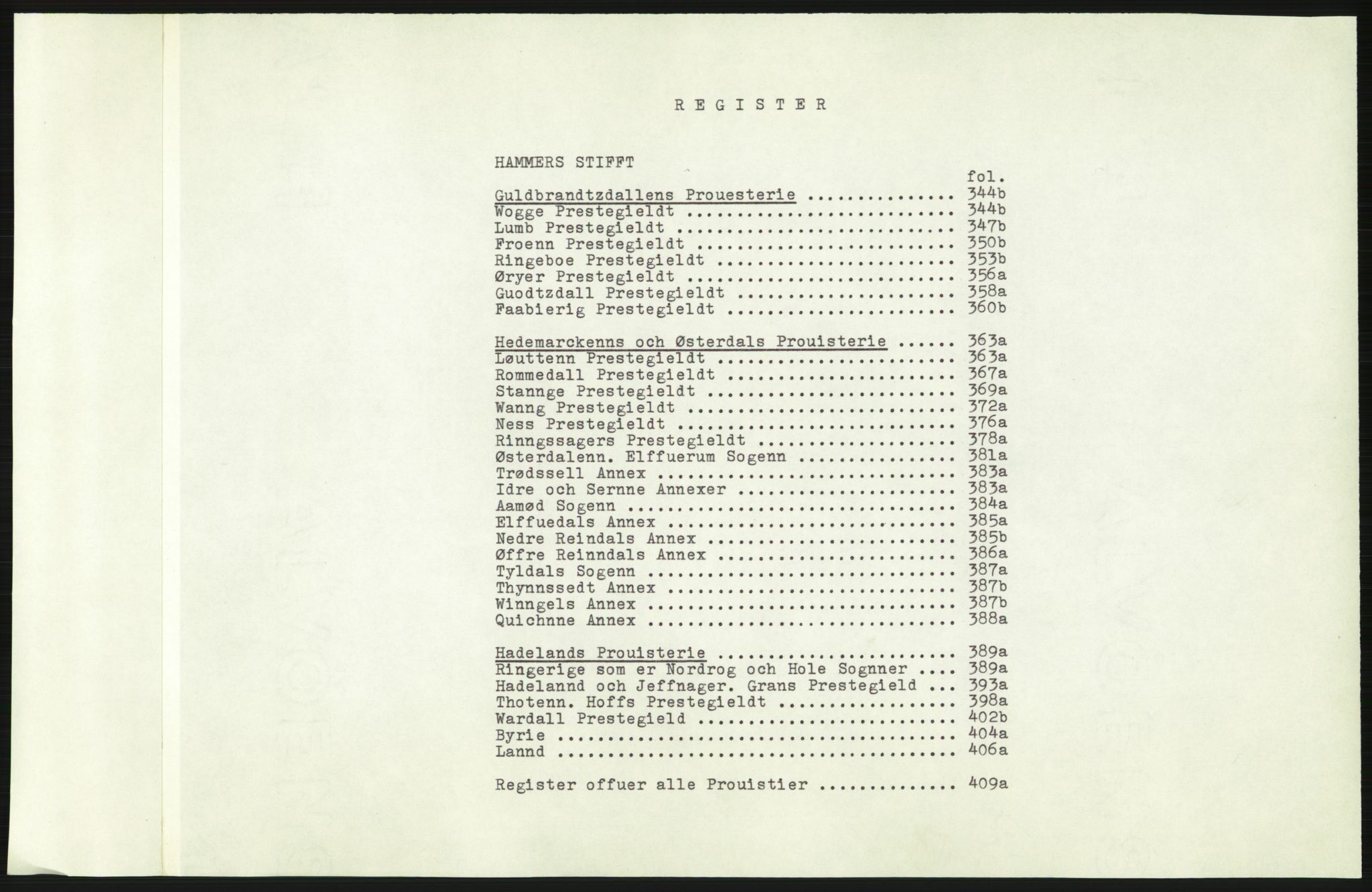 Manuskriptsamlingen, RA/EA-3667/F/L0175e: Kopi av Universitetsbiblioteket, manuskript kvarto nr. 503, Manntall på fulle og halve og ødegårder uti Oslo og Hamar stift anno 1602,V Gudbrandsdalen, Hedmark, Østerdalen, Hadeland, 1602