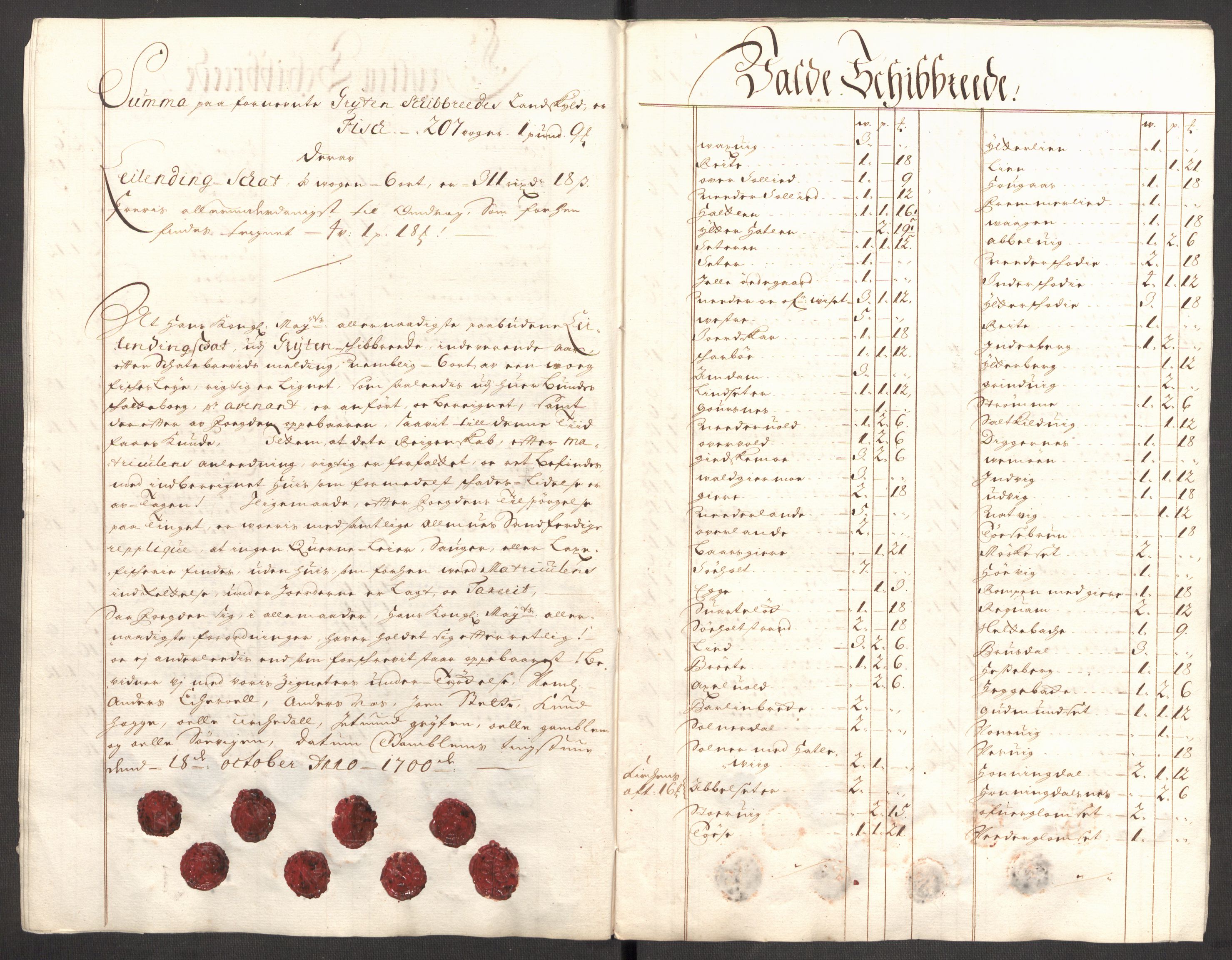 Rentekammeret inntil 1814, Reviderte regnskaper, Fogderegnskap, AV/RA-EA-4092/R54/L3558: Fogderegnskap Sunnmøre, 1700-1701, p. 94