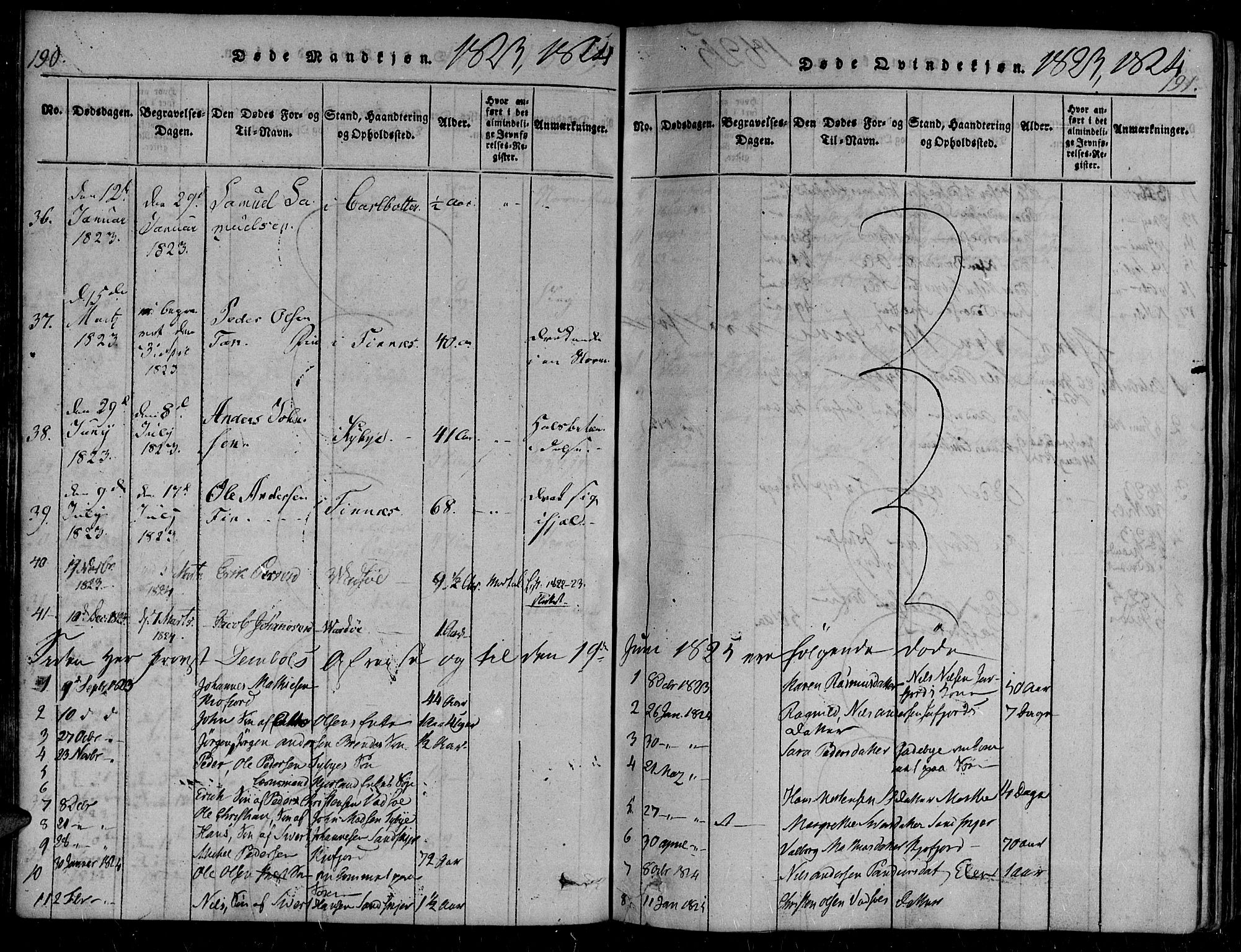 Vadsø sokneprestkontor, SATØ/S-1325/H/Ha/L0003kirke: Parish register (official) no. 3 /1, 1821-1839, p. 190-191