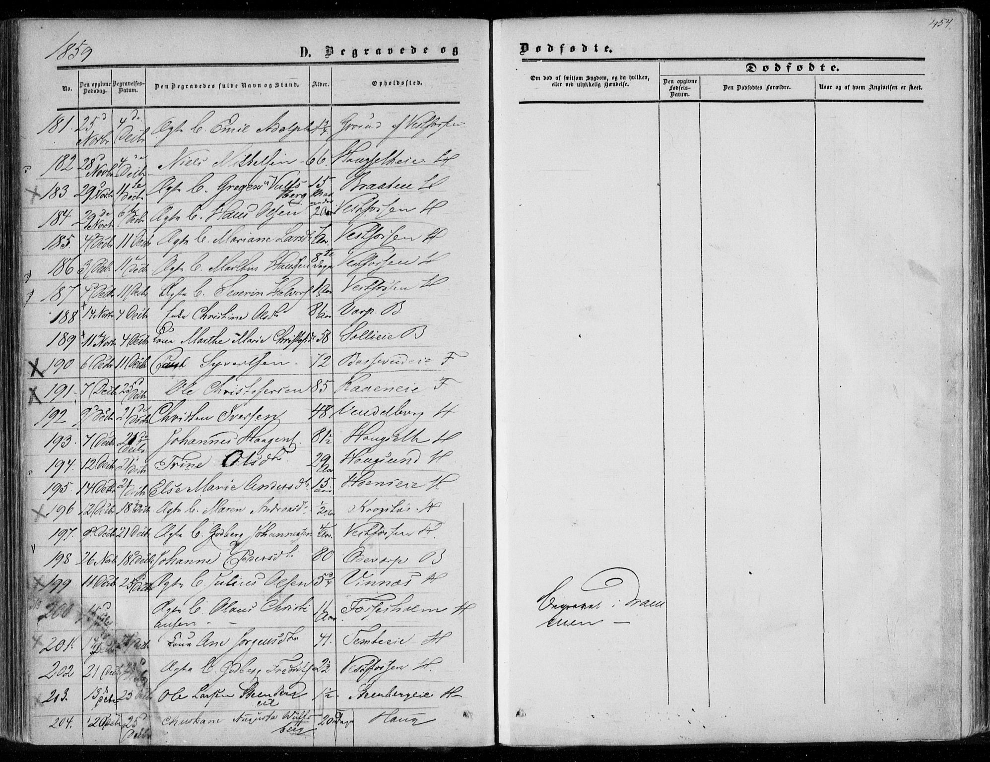 Eiker kirkebøker, SAKO/A-4/F/Fa/L0015b: Parish register (official) no. I 15B, 1854-1860, p. 454