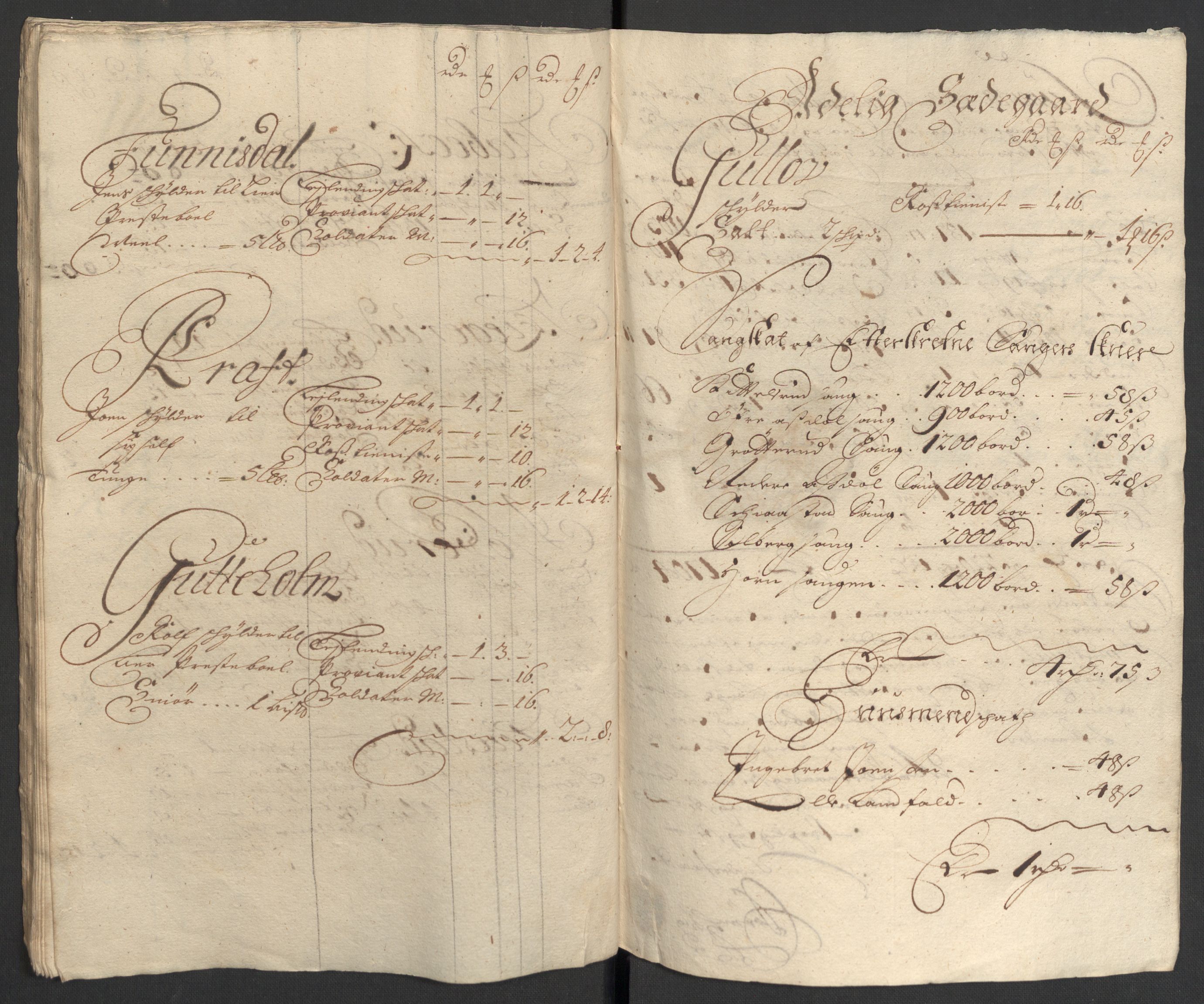 Rentekammeret inntil 1814, Reviderte regnskaper, Fogderegnskap, AV/RA-EA-4092/R30/L1697: Fogderegnskap Hurum, Røyken, Eiker og Lier, 1700-1701, p. 131