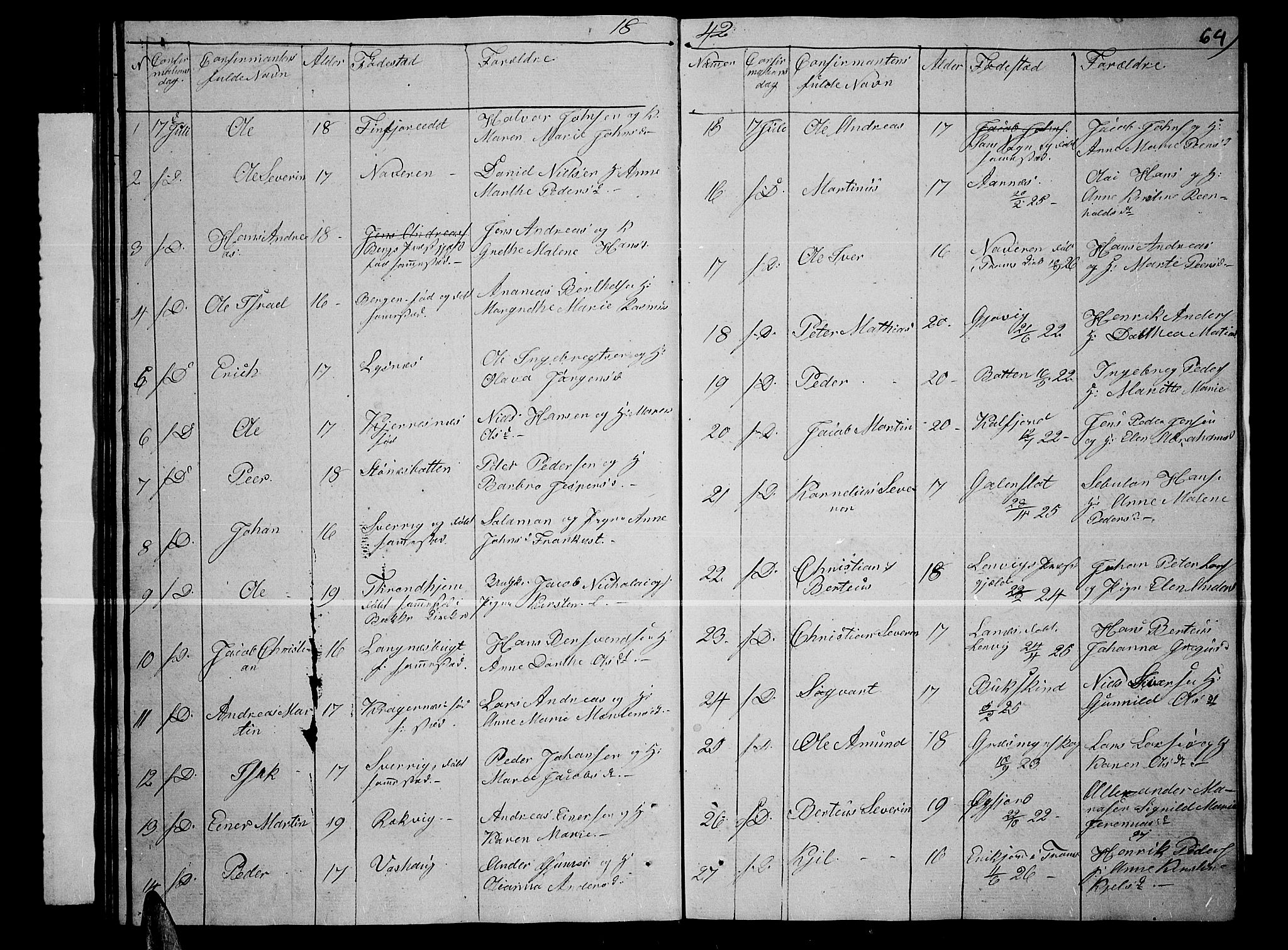 Lenvik sokneprestembete, SATØ/S-1310/H/Ha/Hab/L0002klokker: Parish register (copy) no. 2, 1838-1843, p. 64