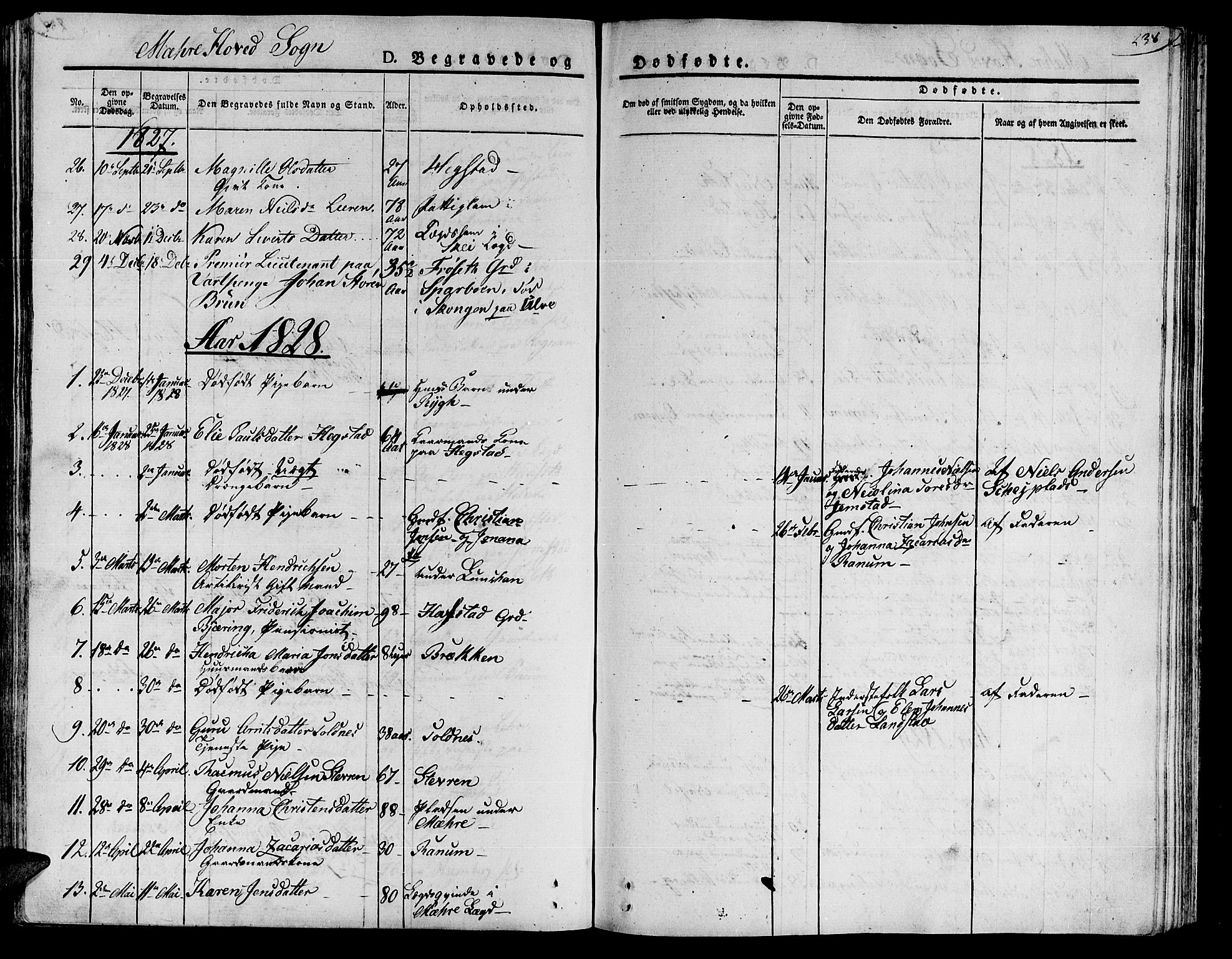 Ministerialprotokoller, klokkerbøker og fødselsregistre - Nord-Trøndelag, SAT/A-1458/735/L0336: Parish register (official) no. 735A05 /1, 1825-1835, p. 238