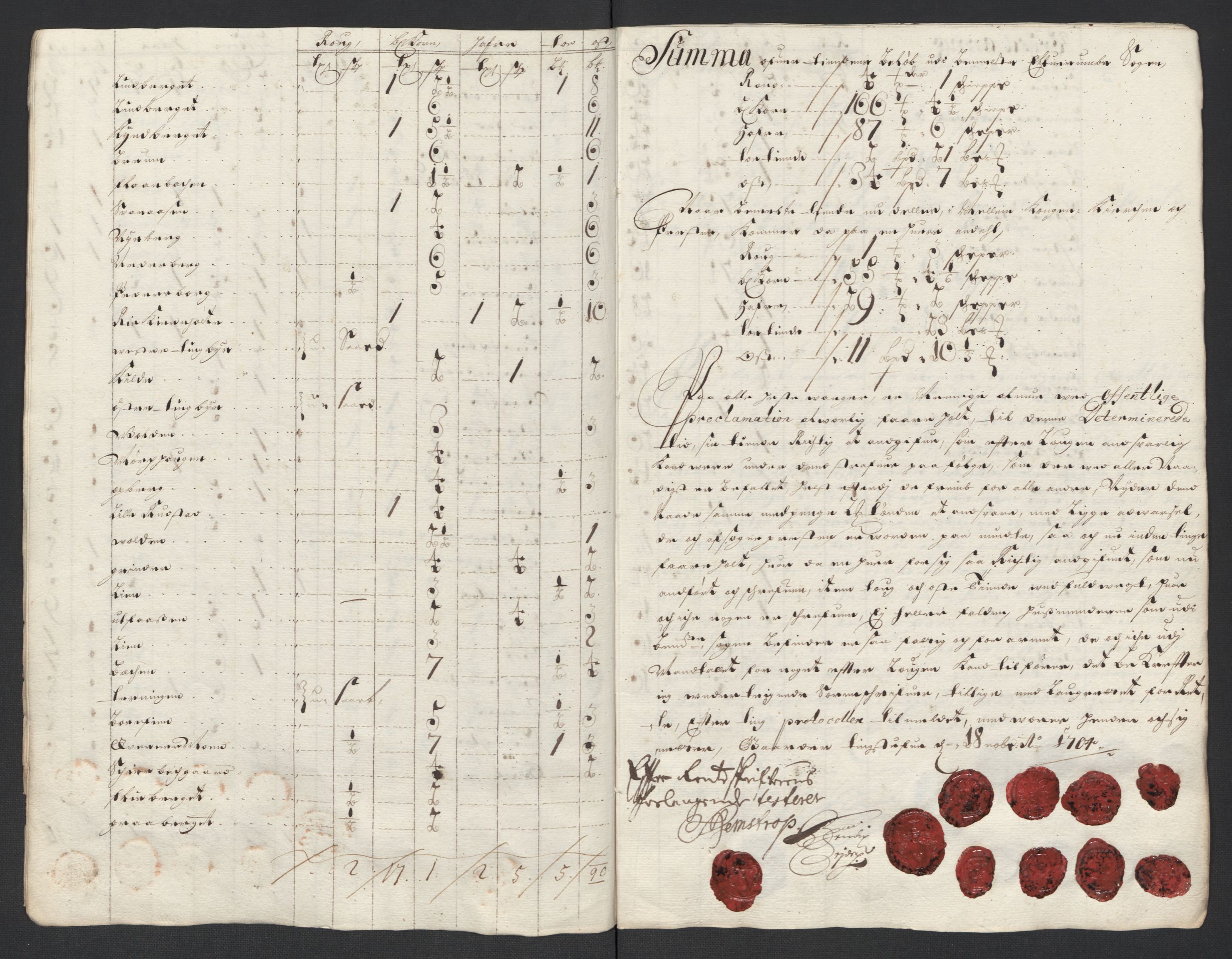 Rentekammeret inntil 1814, Reviderte regnskaper, Fogderegnskap, RA/EA-4092/R13/L0842: Fogderegnskap Solør, Odal og Østerdal, 1704, p. 107