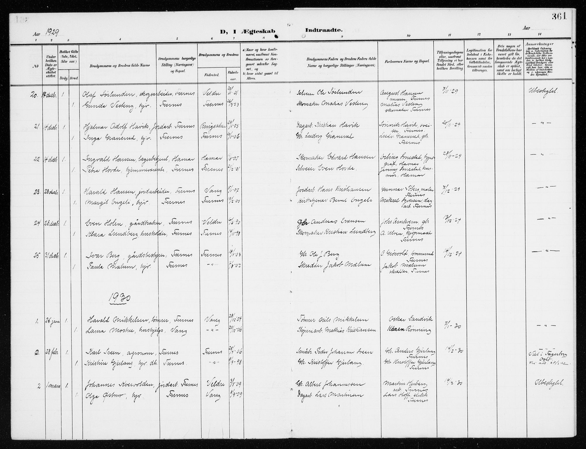 Furnes prestekontor, SAH/PREST-012/K/Ka/L0001: Parish register (official) no. 1, 1907-1935, p. 361