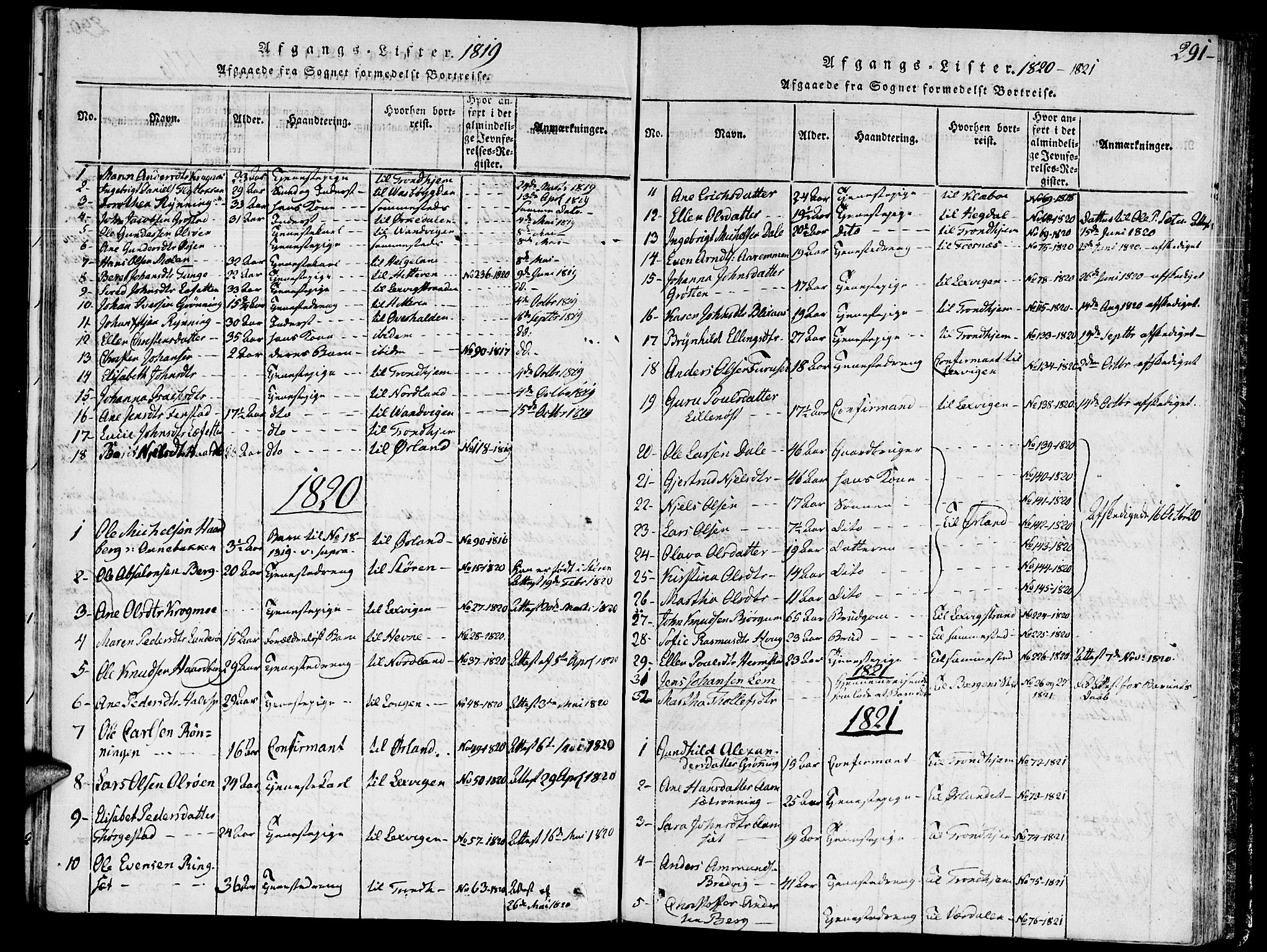 Ministerialprotokoller, klokkerbøker og fødselsregistre - Sør-Trøndelag, SAT/A-1456/646/L0608: Parish register (official) no. 646A06, 1816-1825, p. 291