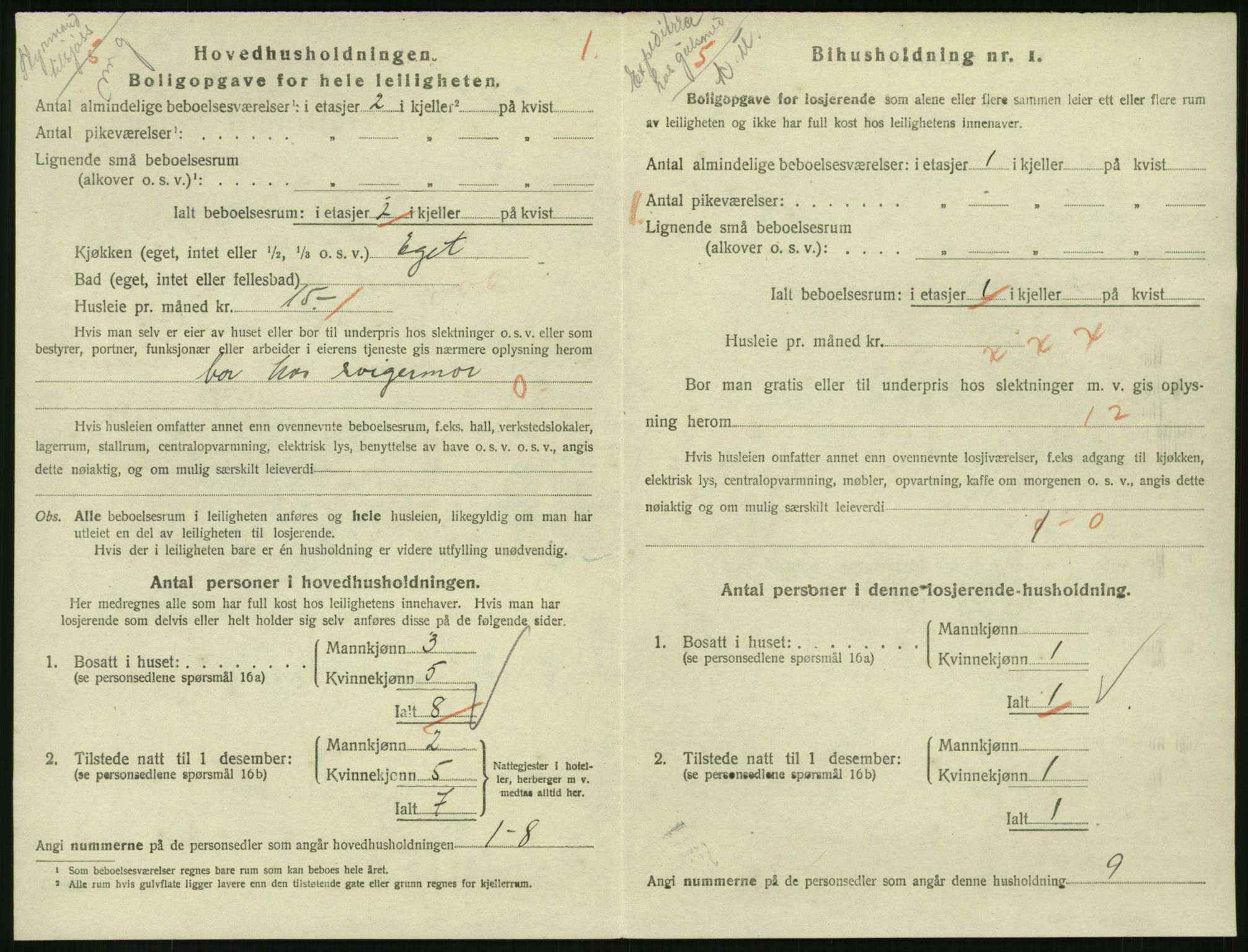 SAKO, 1920 census for Sandefjord, 1920, p. 2299