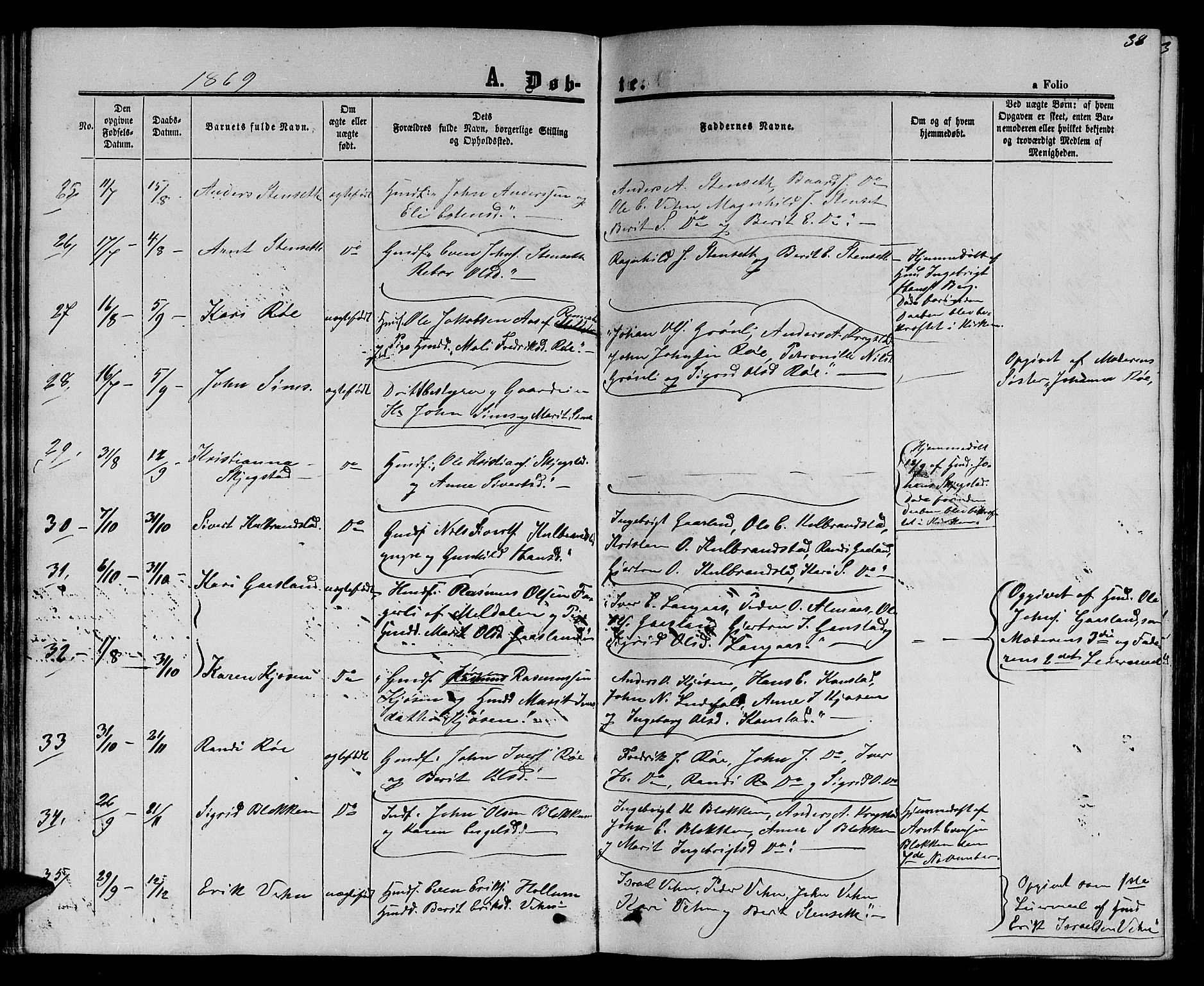 Ministerialprotokoller, klokkerbøker og fødselsregistre - Sør-Trøndelag, AV/SAT-A-1456/694/L1131: Parish register (copy) no. 694C03, 1858-1886, p. 38