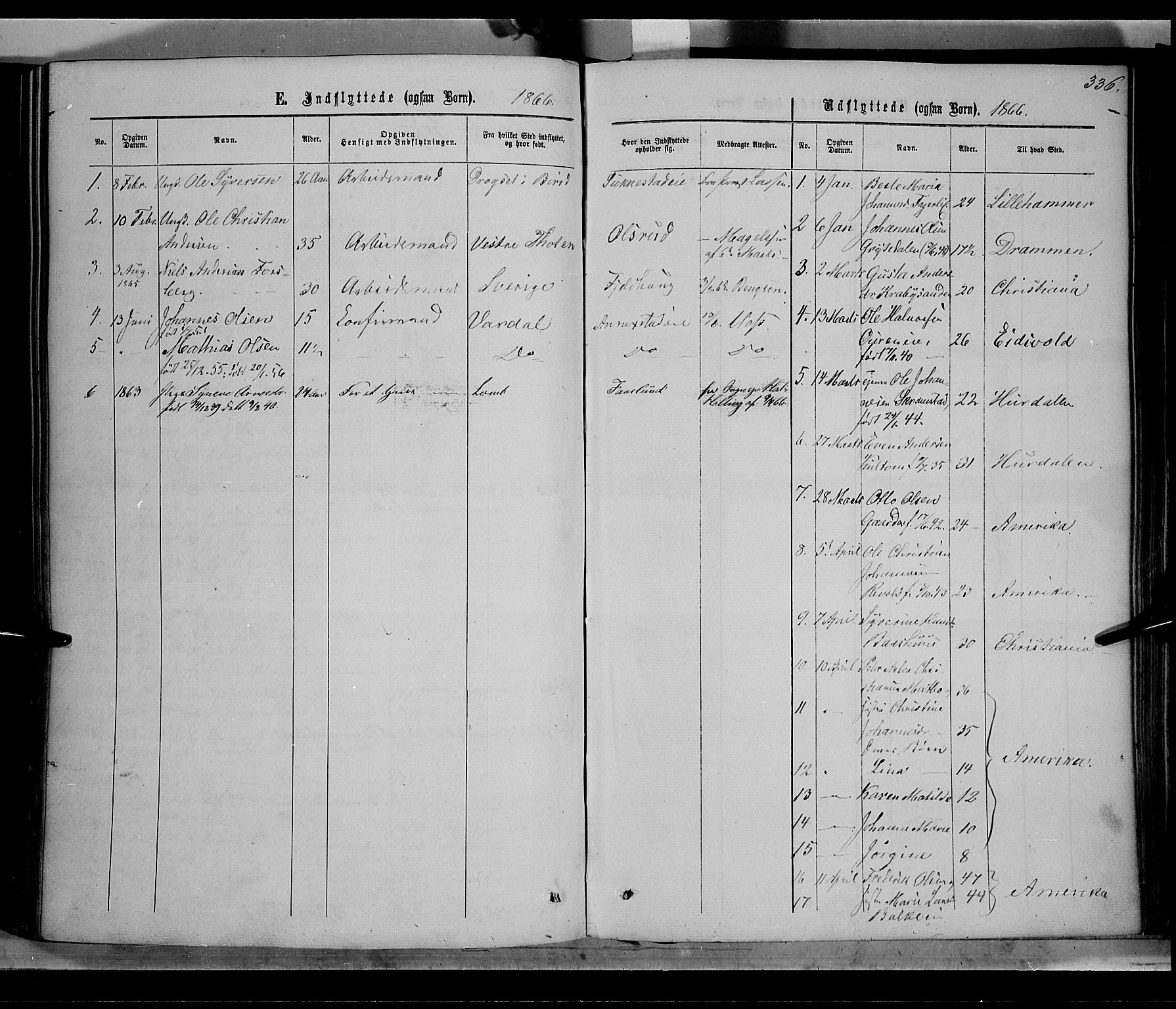 Østre Toten prestekontor, SAH/PREST-104/H/Ha/Haa/L0005: Parish register (official) no. 5, 1866-1877, p. 336
