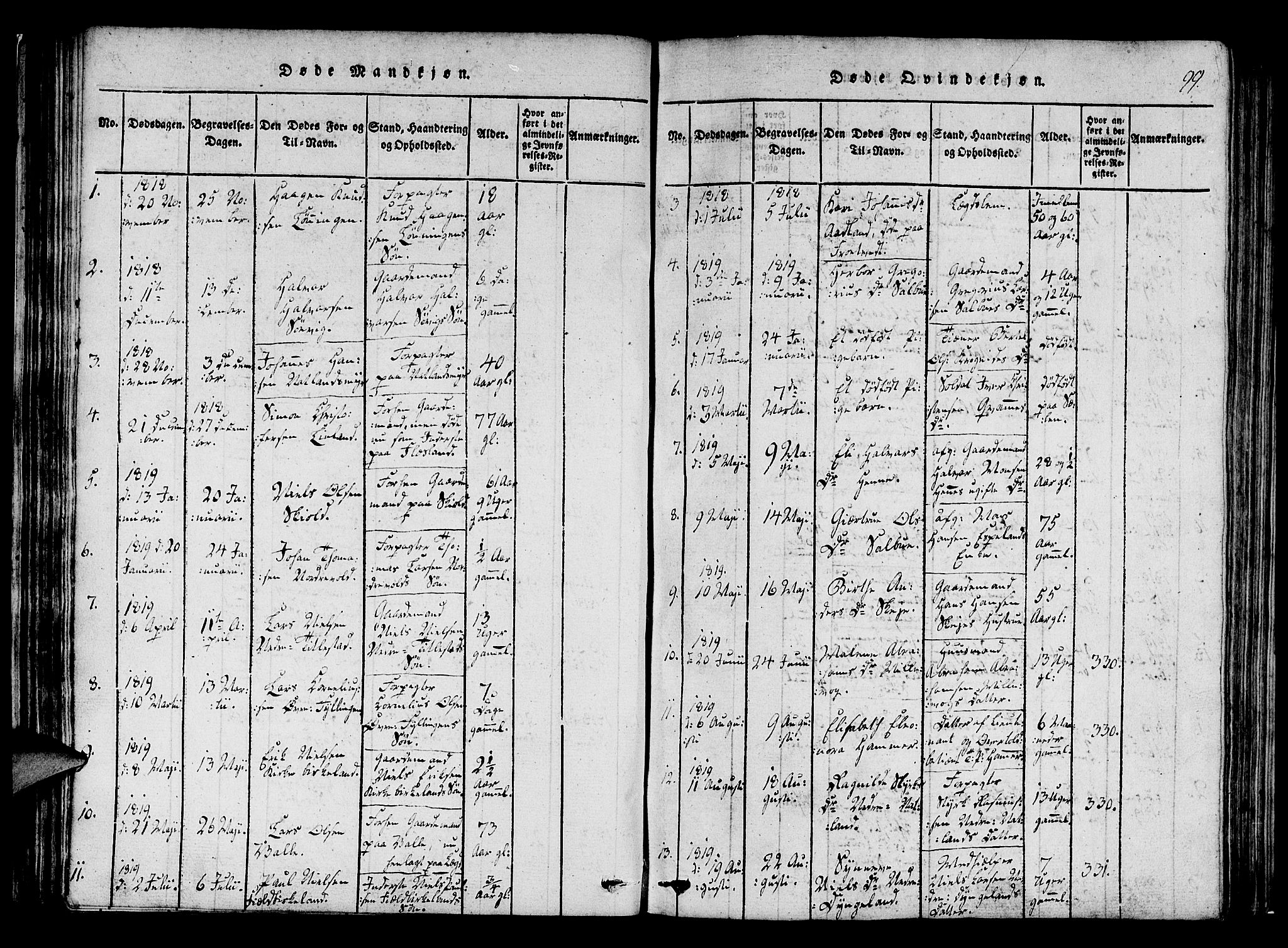 Fana Sokneprestembete, SAB/A-75101/H/Haa/Haaa/L0007: Parish register (official) no. A 7, 1816-1828, p. 99