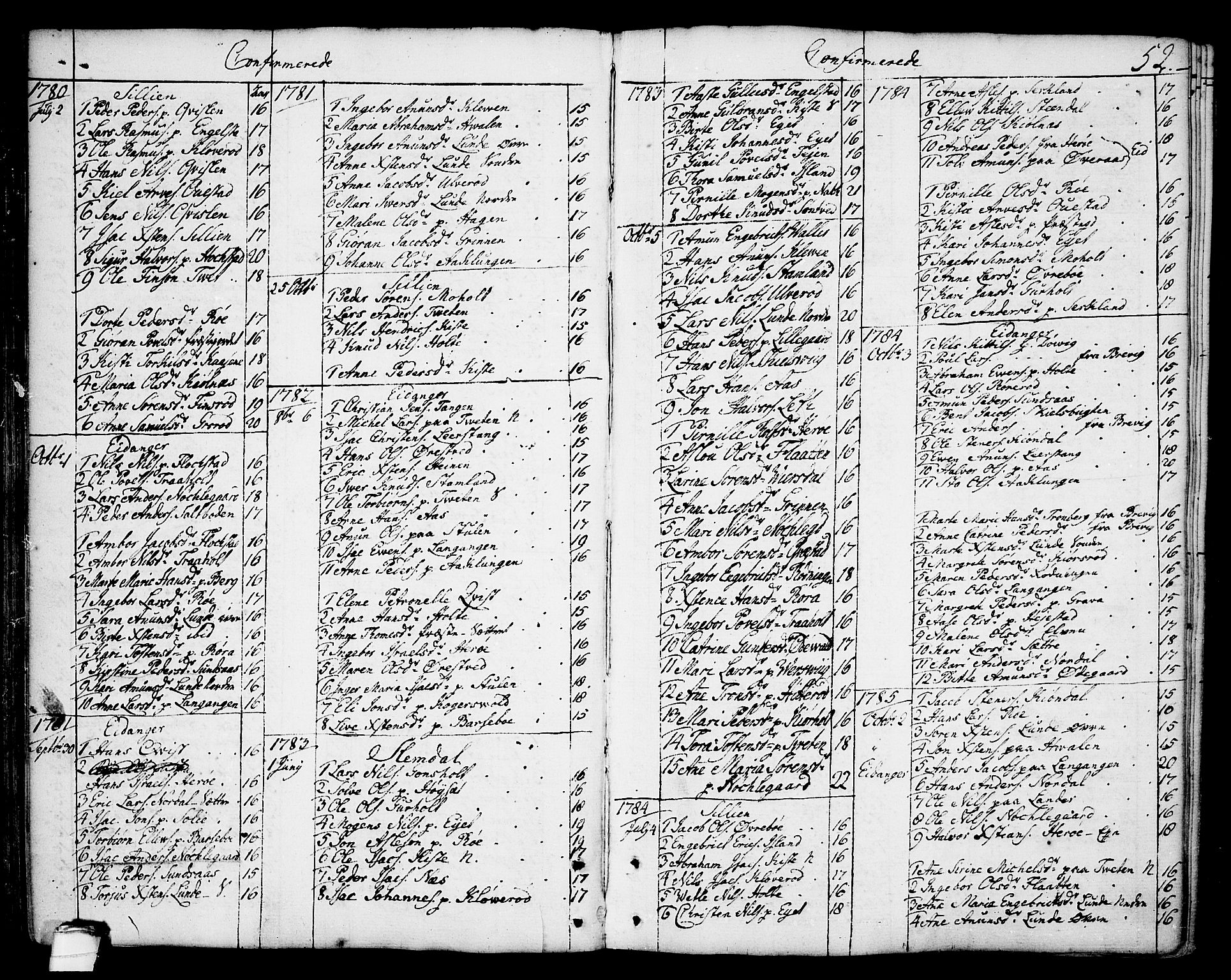 Eidanger kirkebøker, SAKO/A-261/F/Fa/L0006: Parish register (official) no. 6, 1764-1814, p. 52