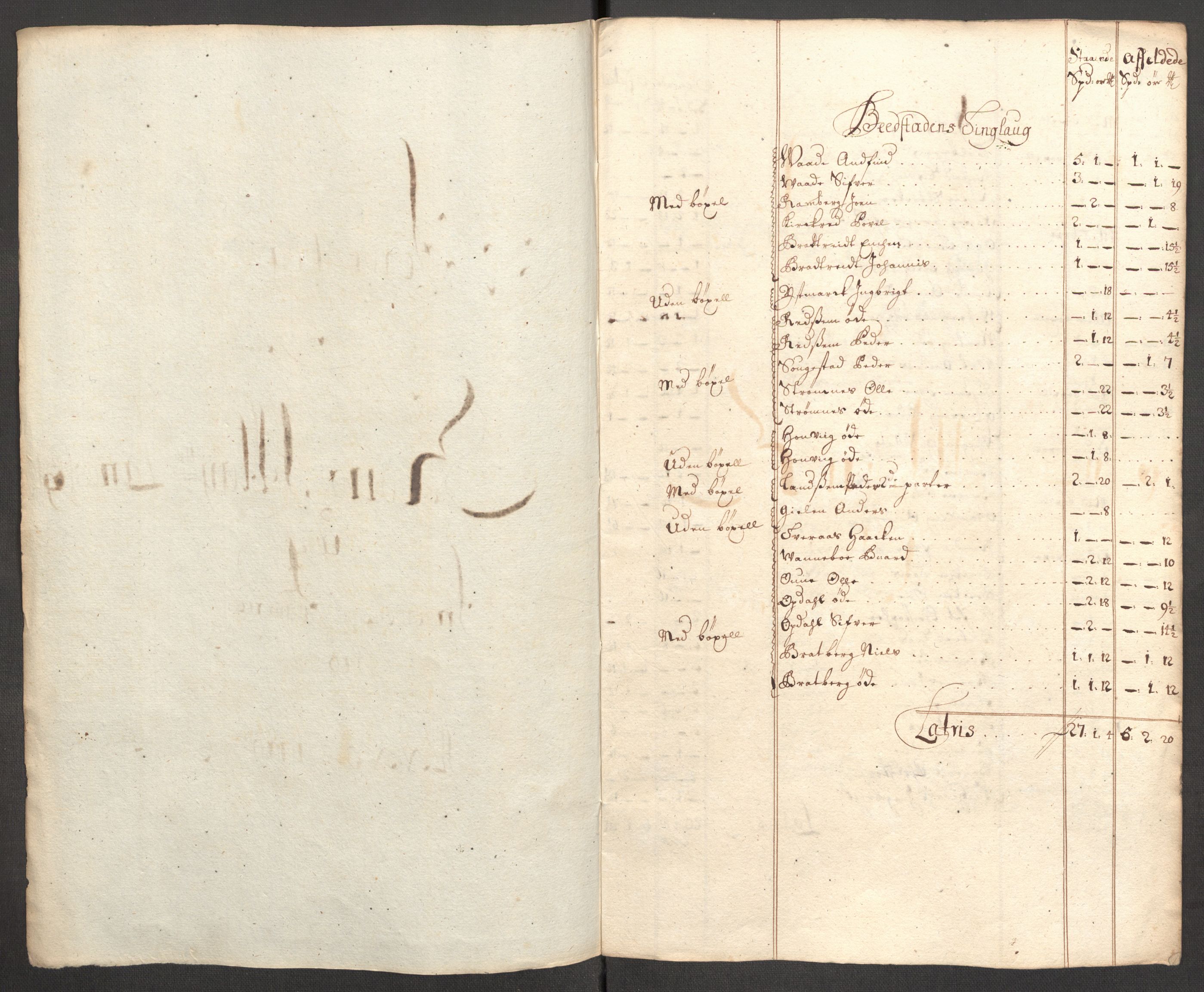 Rentekammeret inntil 1814, Reviderte regnskaper, Fogderegnskap, AV/RA-EA-4092/R63/L4318: Fogderegnskap Inderøy, 1710, p. 147