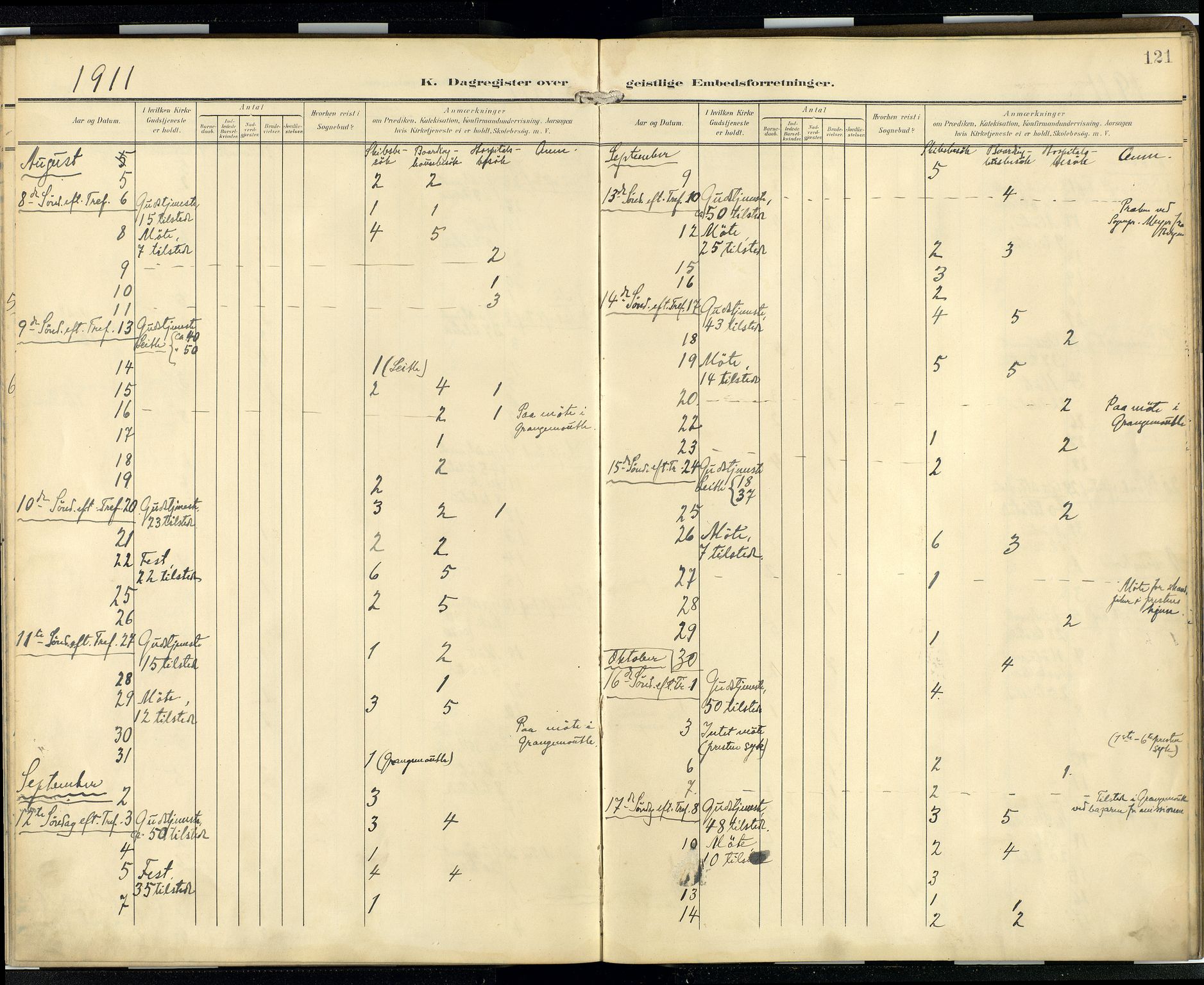 Den norske sjømannsmisjon i utlandet/Skotske havner (Leith, Glasgow), AV/SAB-SAB/PA-0100/H/Ha/Hab/L0001: Parish register (official) no. B 1, 1902-1931, p. 120b-121a