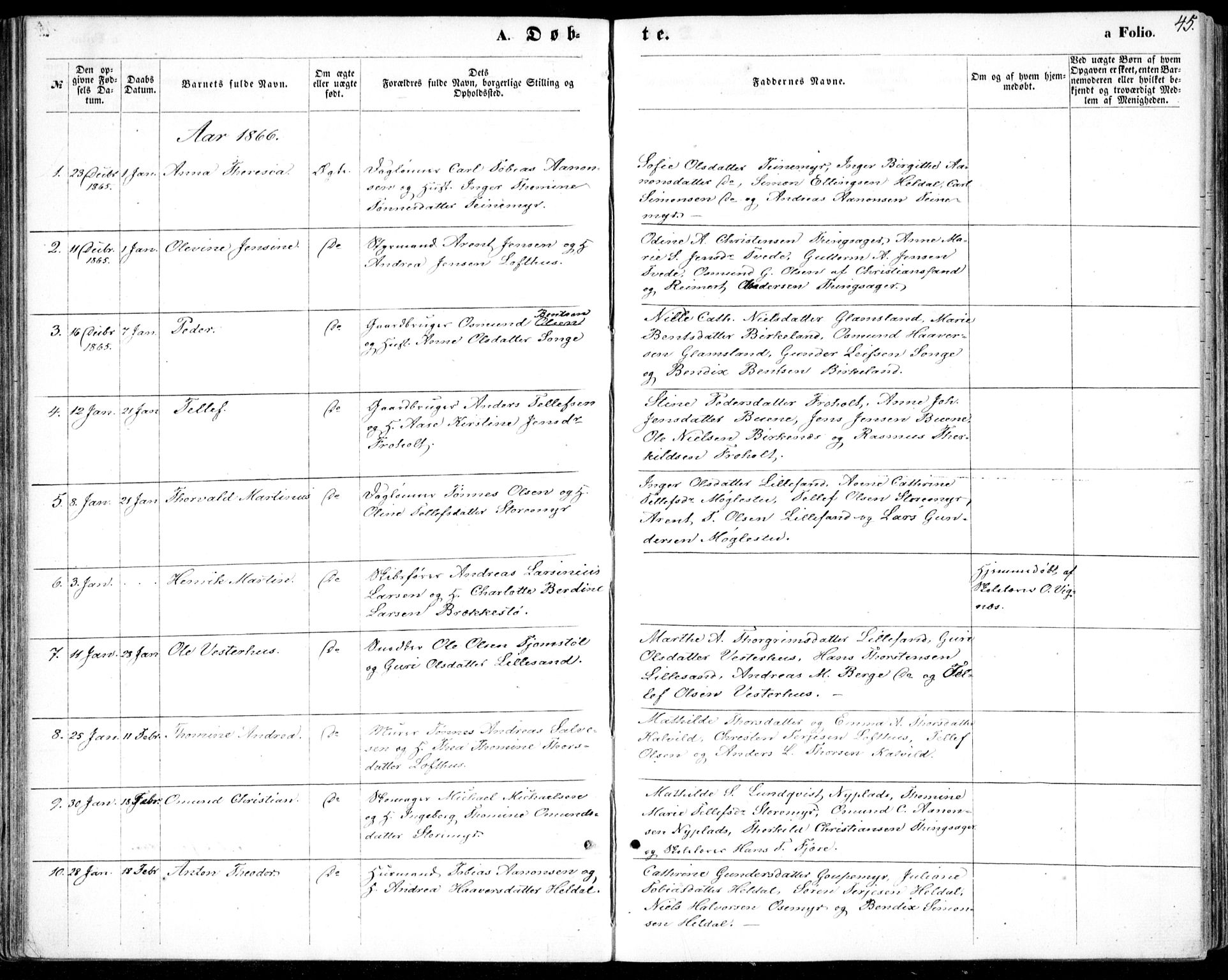 Vestre Moland sokneprestkontor, SAK/1111-0046/F/Fb/Fbb/L0004: Parish register (copy) no. B 4, 1861-1872, p. 45