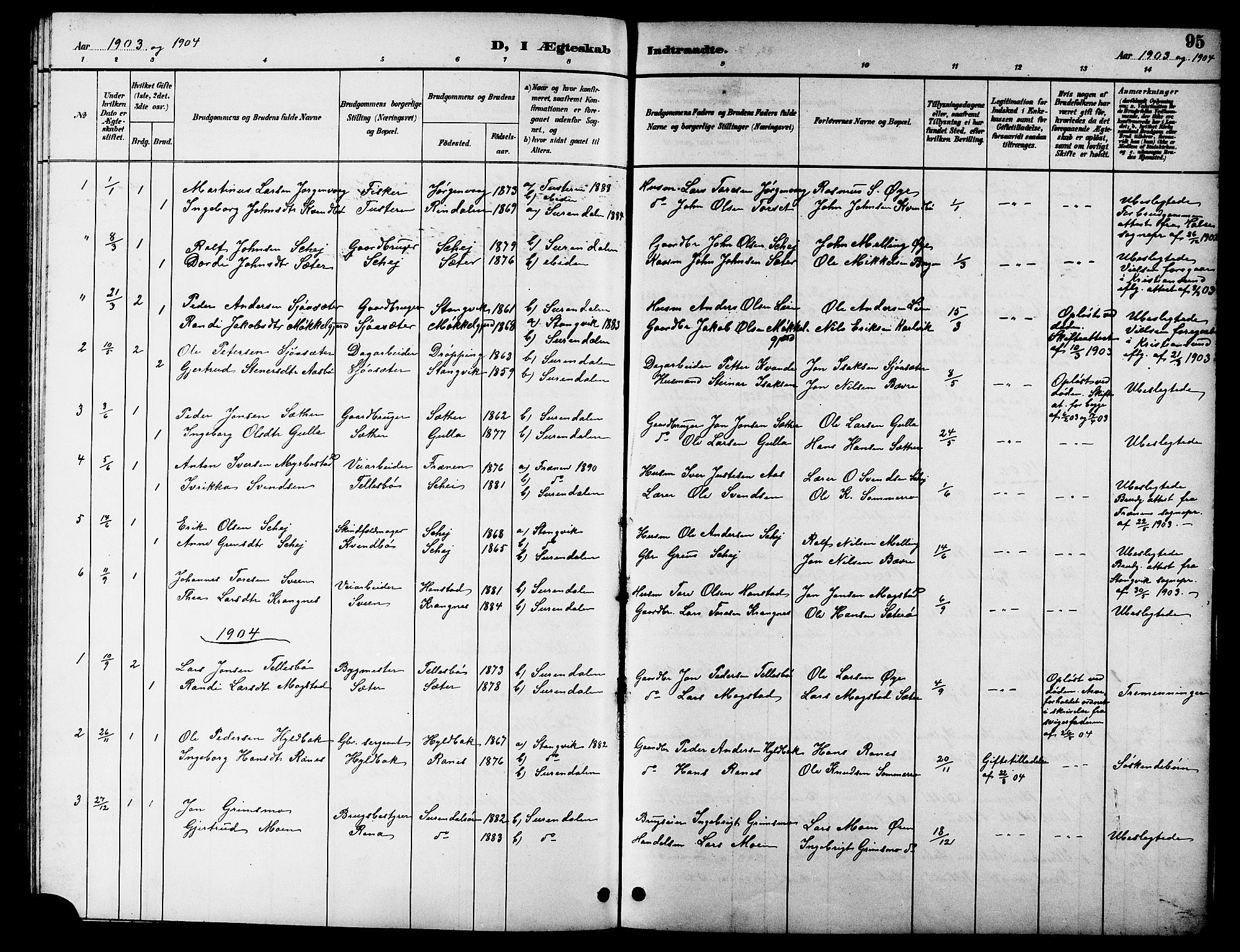 Ministerialprotokoller, klokkerbøker og fødselsregistre - Møre og Romsdal, AV/SAT-A-1454/596/L1058: Parish register (copy) no. 596C01, 1891-1907, p. 95