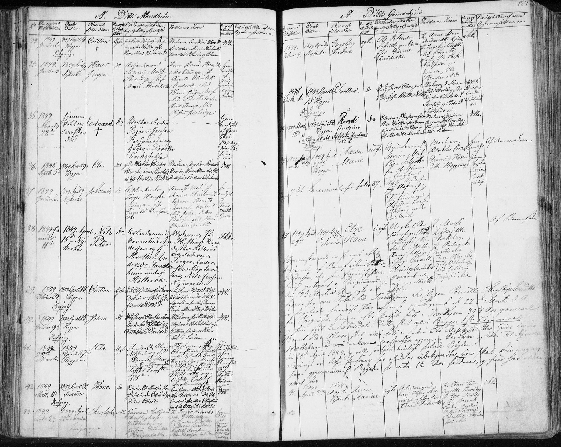 Modum kirkebøker, AV/SAKO-A-234/F/Fa/L0007: Parish register (official) no. 7, 1841-1850, p. 127