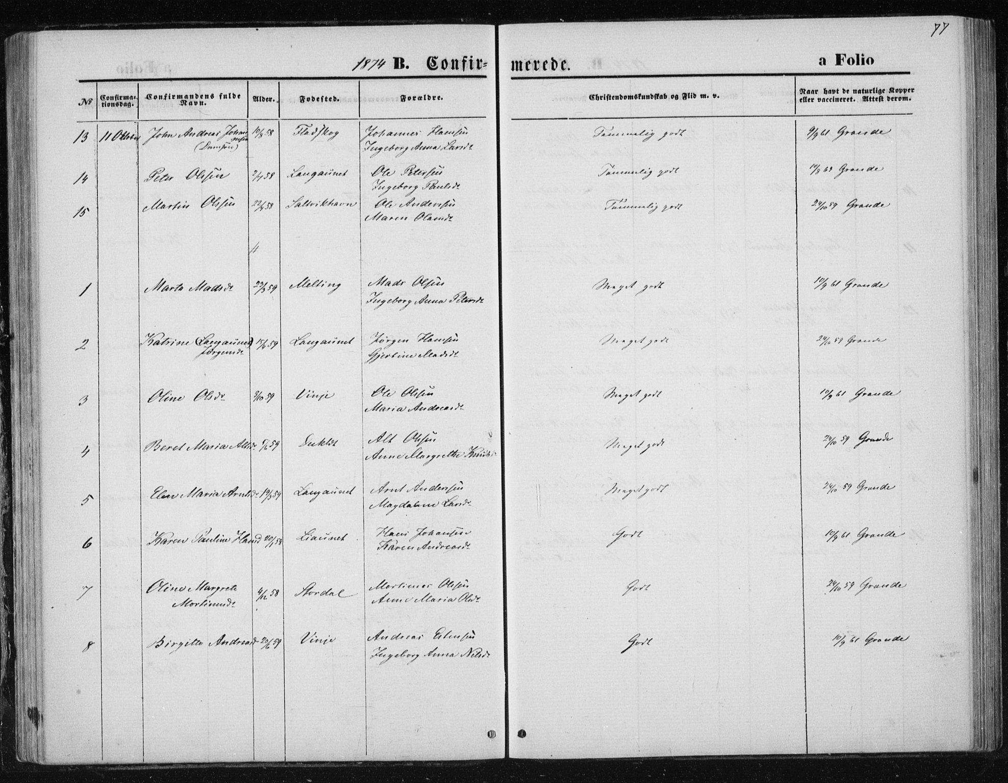 Ministerialprotokoller, klokkerbøker og fødselsregistre - Nord-Trøndelag, AV/SAT-A-1458/733/L0324: Parish register (official) no. 733A03, 1870-1883, p. 77