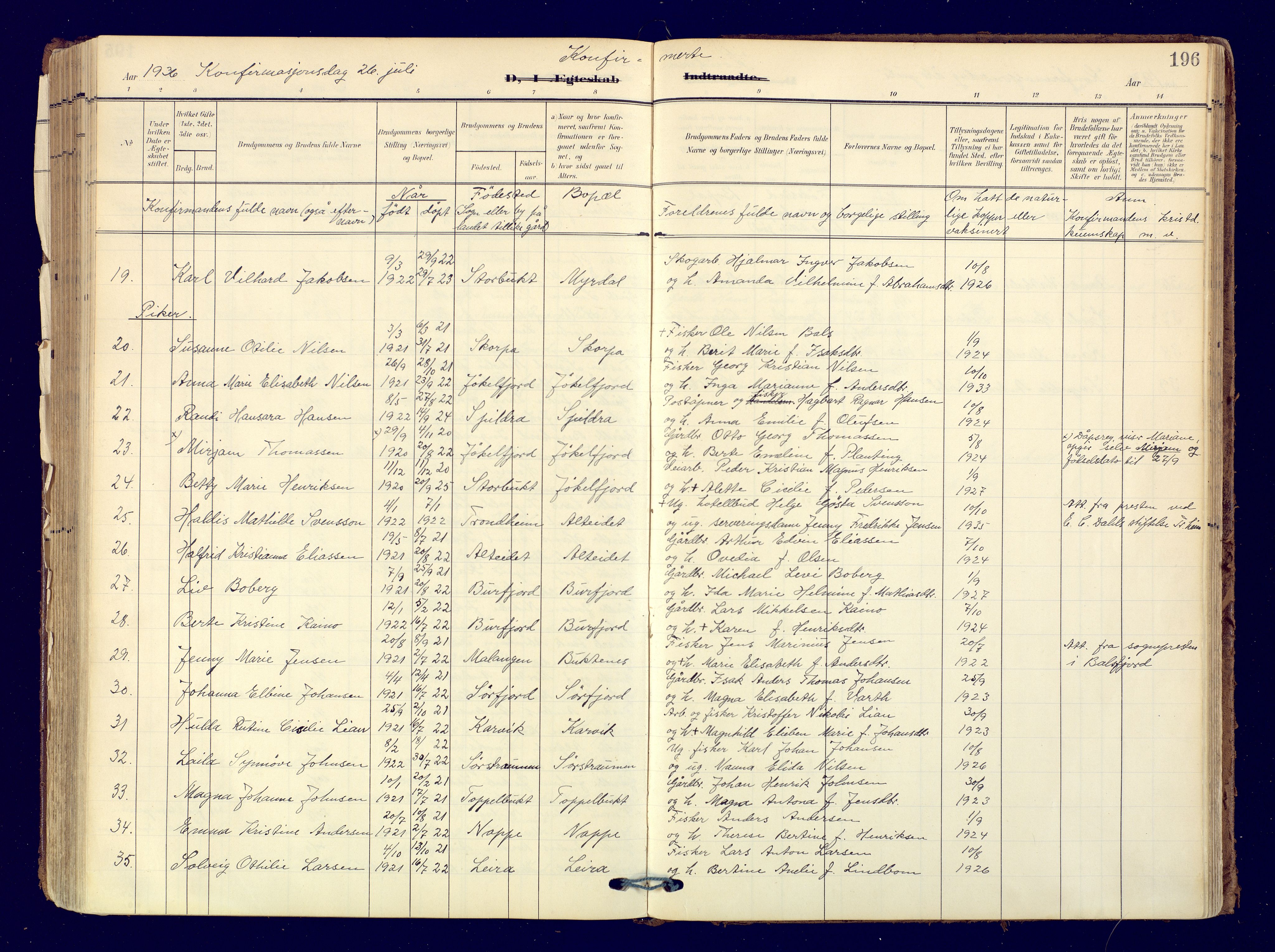 Skjervøy sokneprestkontor, AV/SATØ-S-1300/H/Ha/Haa: Parish register (official) no. 19, 1908-1936, p. 196