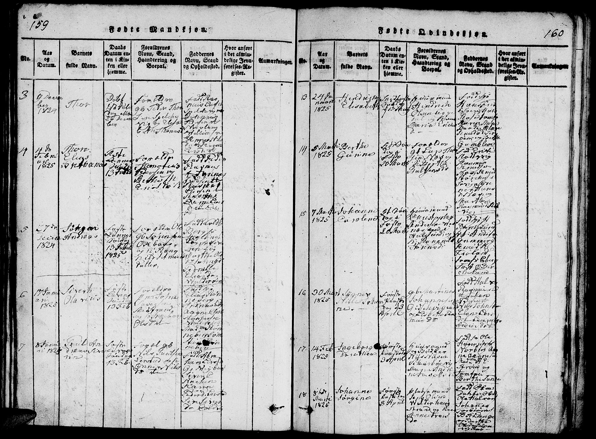 Ministerialprotokoller, klokkerbøker og fødselsregistre - Møre og Romsdal, SAT/A-1454/528/L0423: Parish register (copy) no. 528C04, 1816-1827, p. 159-160