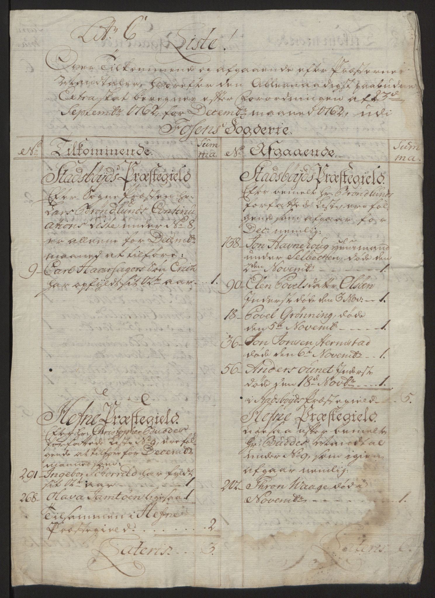 Rentekammeret inntil 1814, Reviderte regnskaper, Fogderegnskap, AV/RA-EA-4092/R57/L3930: Ekstraskatten Fosen, 1762-1763, p. 178