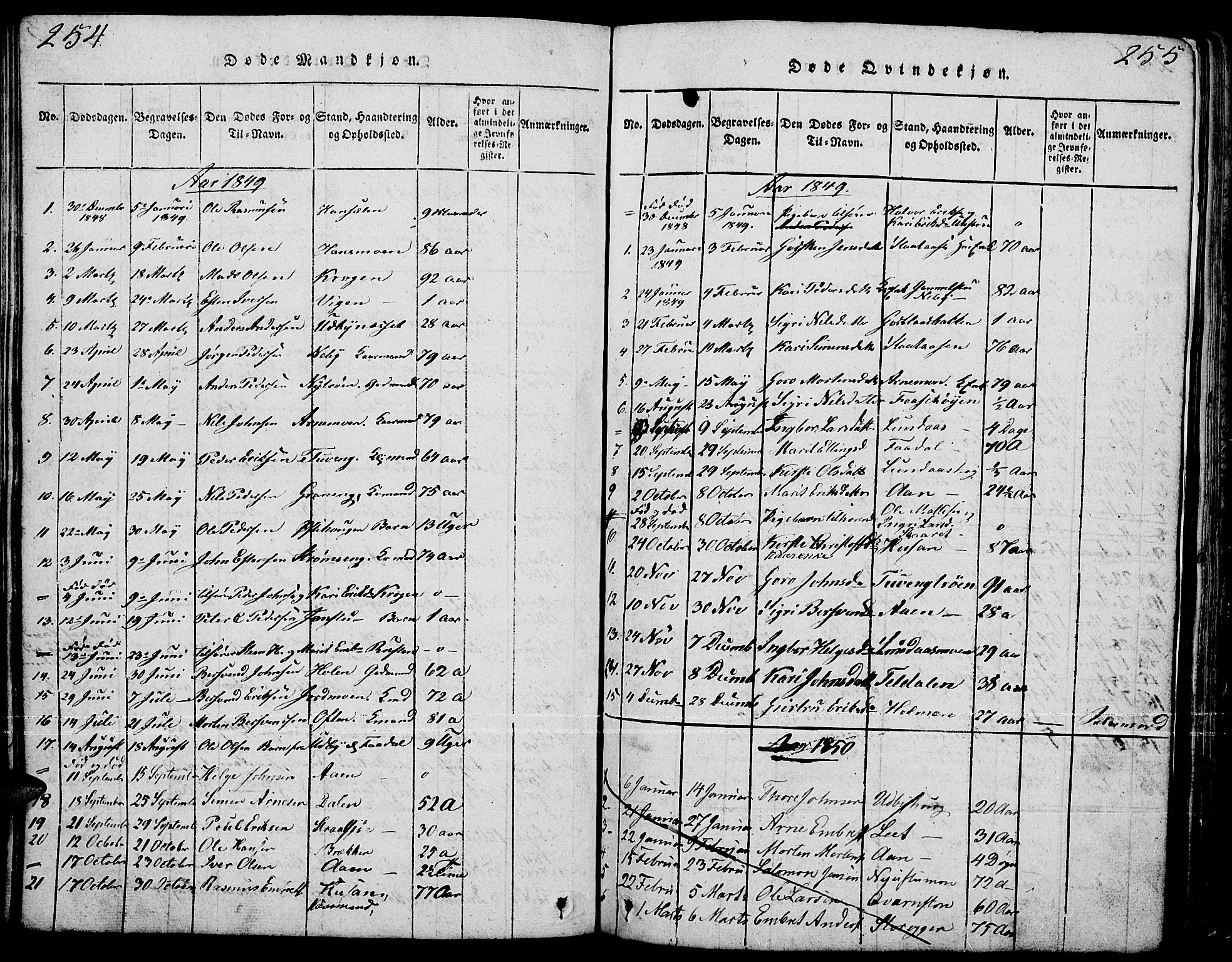 Tynset prestekontor, SAH/PREST-058/H/Ha/Hab/L0001: Parish register (copy) no. 1, 1814-1859, p. 254-255
