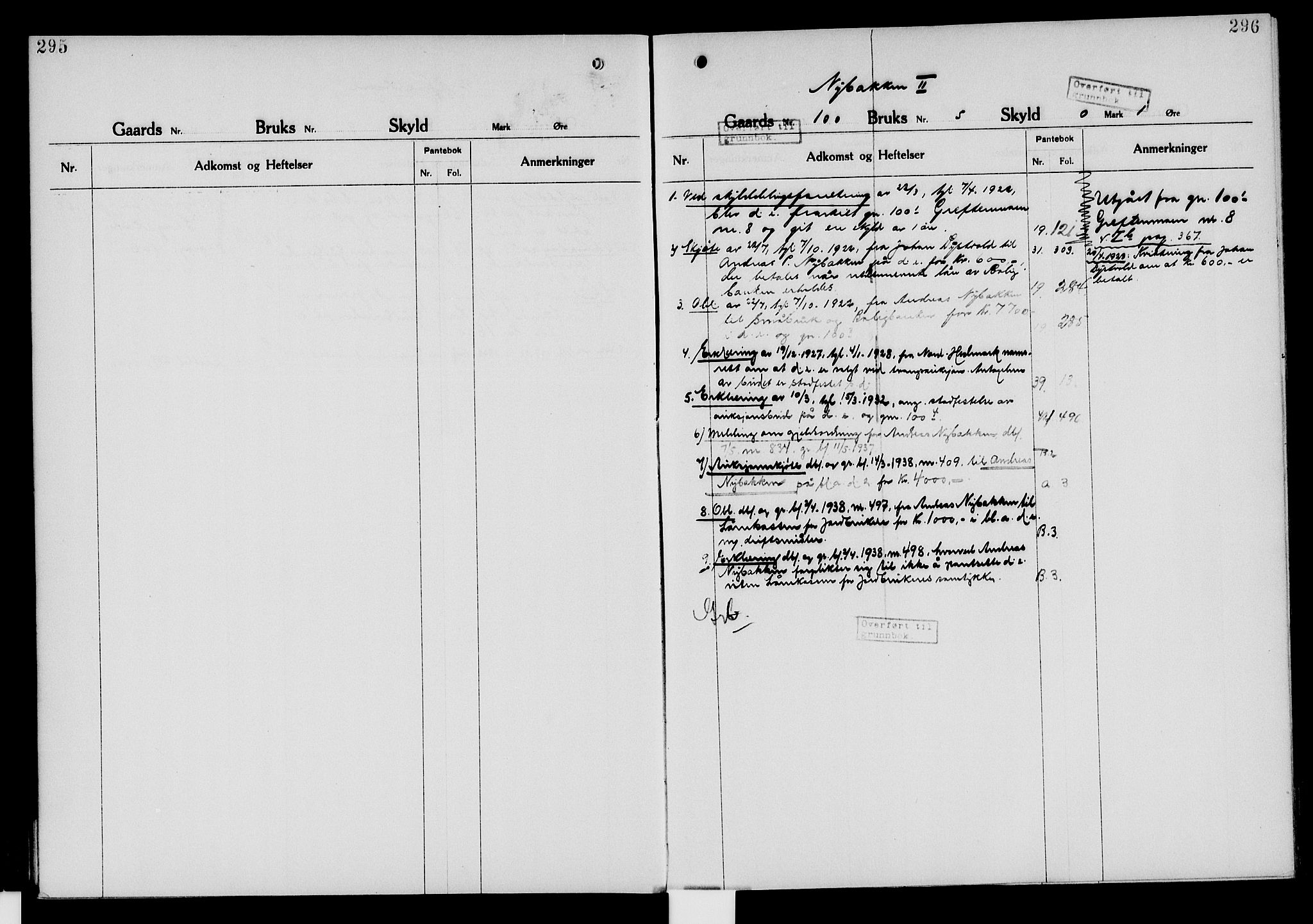 Nord-Hedmark sorenskriveri, SAH/TING-012/H/Ha/Had/Hade/L0006: Mortgage register no. 4.6, 1920-1940, p. 295-296