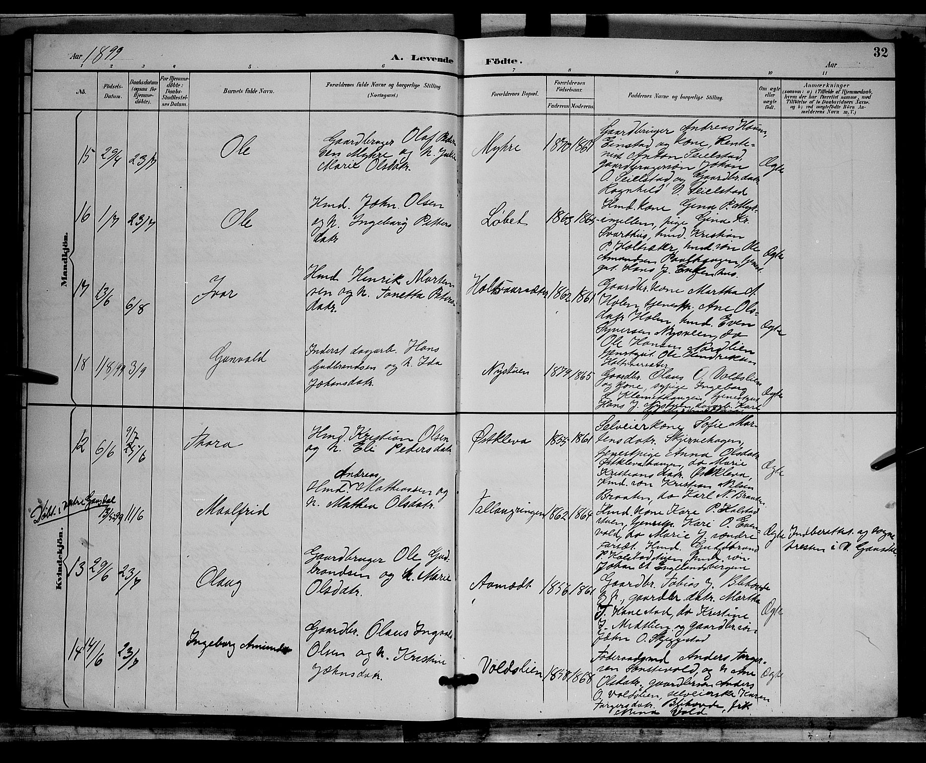 Østre Gausdal prestekontor, AV/SAH-PREST-092/H/Ha/Hab/L0002: Parish register (copy) no. 2, 1894-1904, p. 32