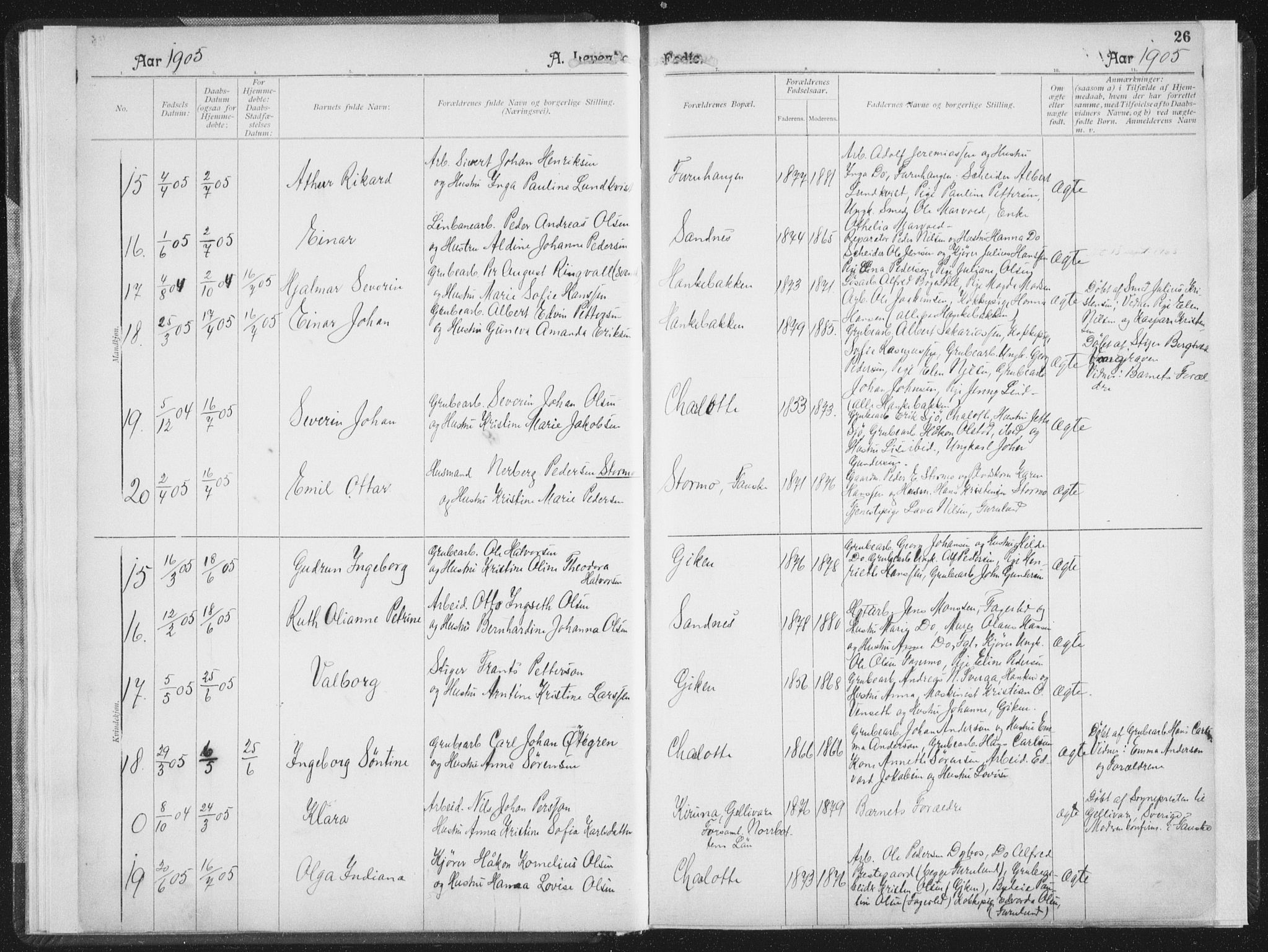 Ministerialprotokoller, klokkerbøker og fødselsregistre - Nordland, AV/SAT-A-1459/850/L0711: Curate's parish register no. 850B01, 1902-1915, p. 26