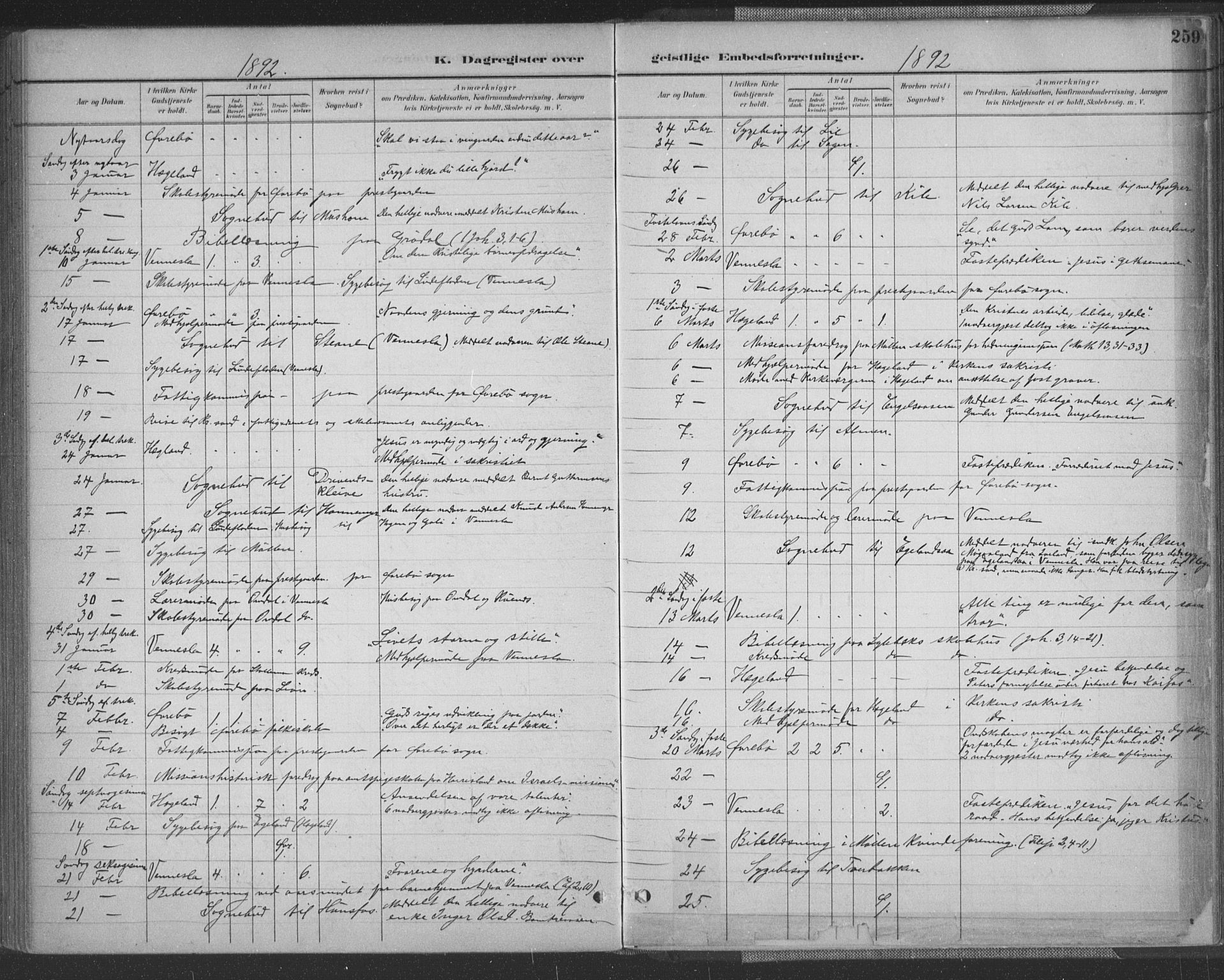 Vennesla sokneprestkontor, SAK/1111-0045/Fa/Fac/L0009: Parish register (official) no. A 9, 1884-1901, p. 259