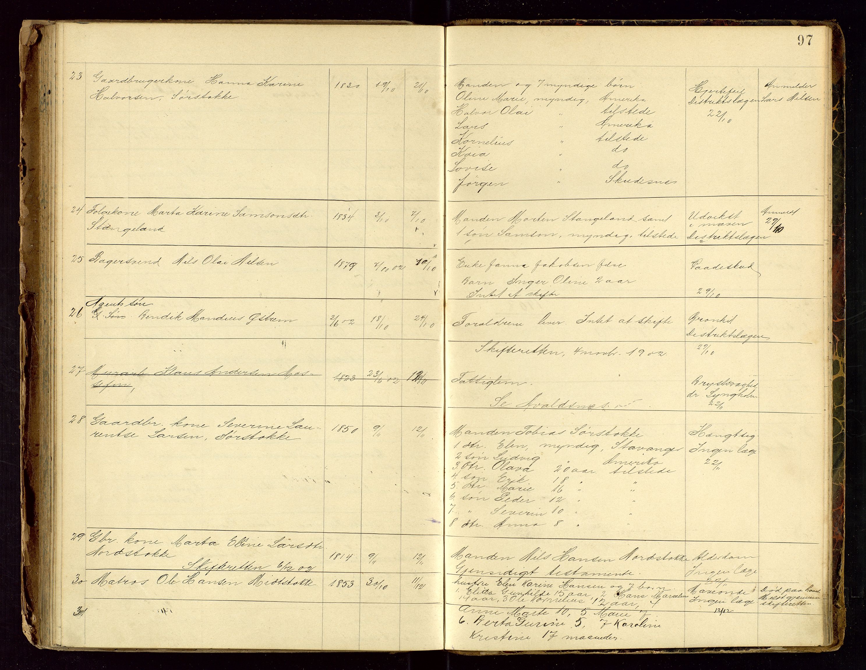 Avaldsnes lensmannskontor, SAST/A-100286/Gga/L0001: "Dødslistene Avaldsnæs Prtgd  2 - 87  Kopervig Sogn  38 - 120", 1897-1916, p. 97