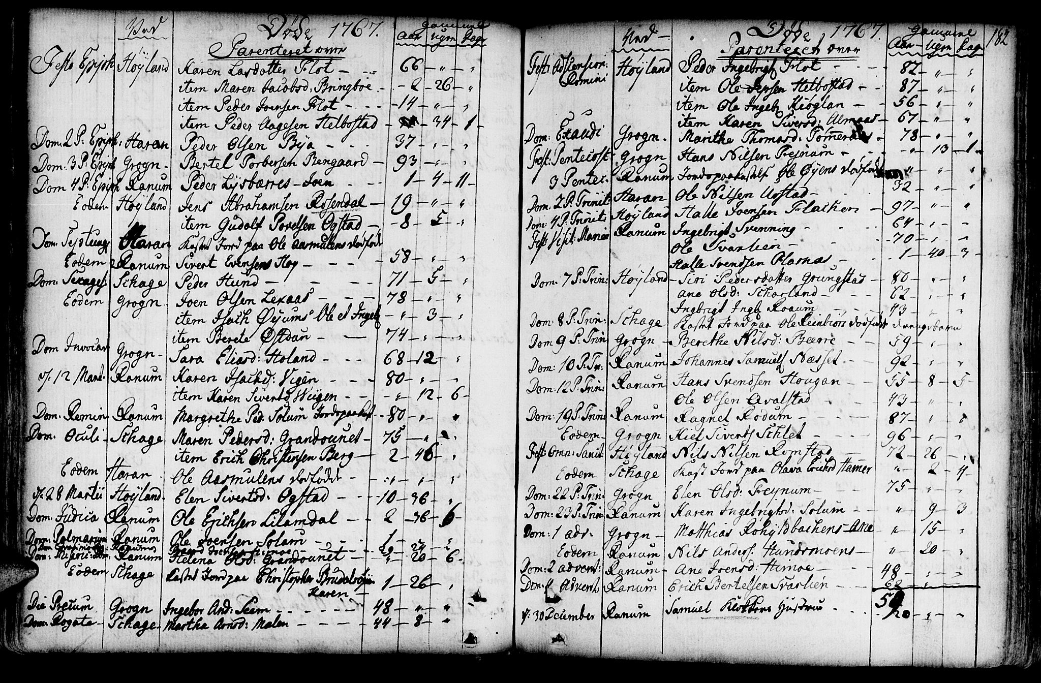 Ministerialprotokoller, klokkerbøker og fødselsregistre - Nord-Trøndelag, SAT/A-1458/764/L0542: Parish register (official) no. 764A02, 1748-1779, p. 182