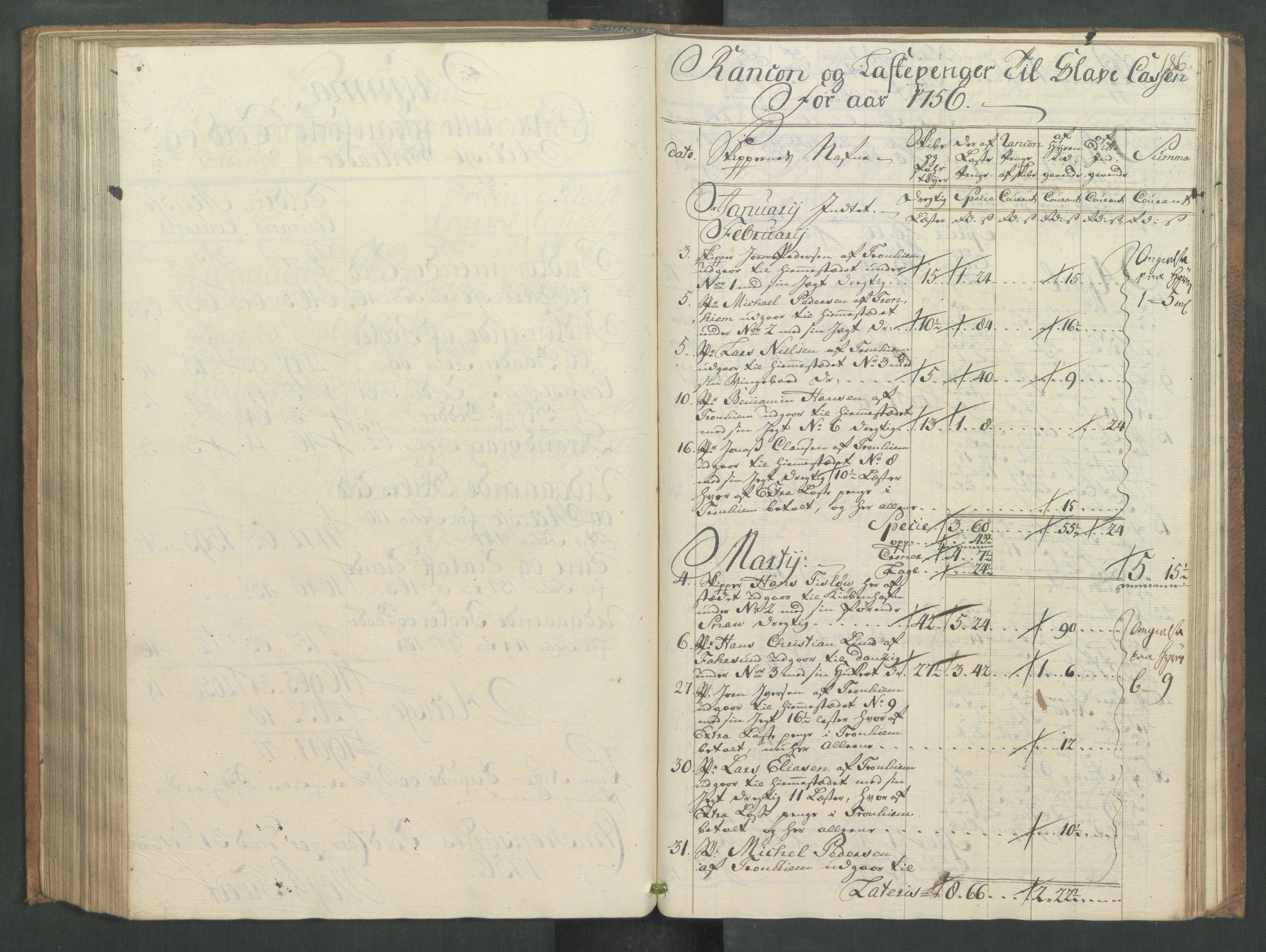 Generaltollkammeret, tollregnskaper, AV/RA-EA-5490/R32/L0013/0001: Tollregnskaper Kristiansund / Hovedtollbok, 1756, p. 185b-186a