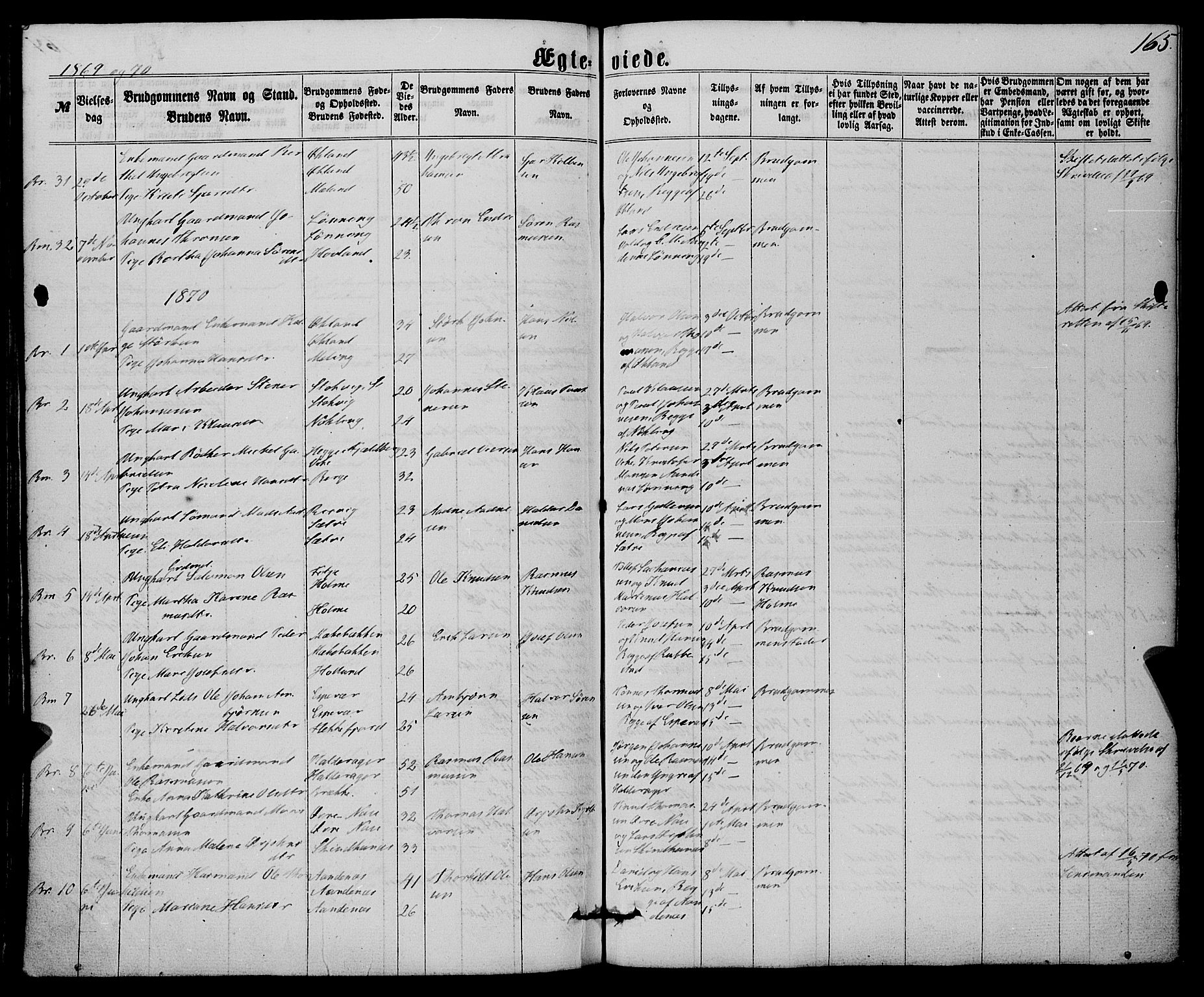 Finnås sokneprestembete, SAB/A-99925/H/Ha/Haa/Haaa/L0008: Parish register (official) no. A 8, 1863-1872, p. 165