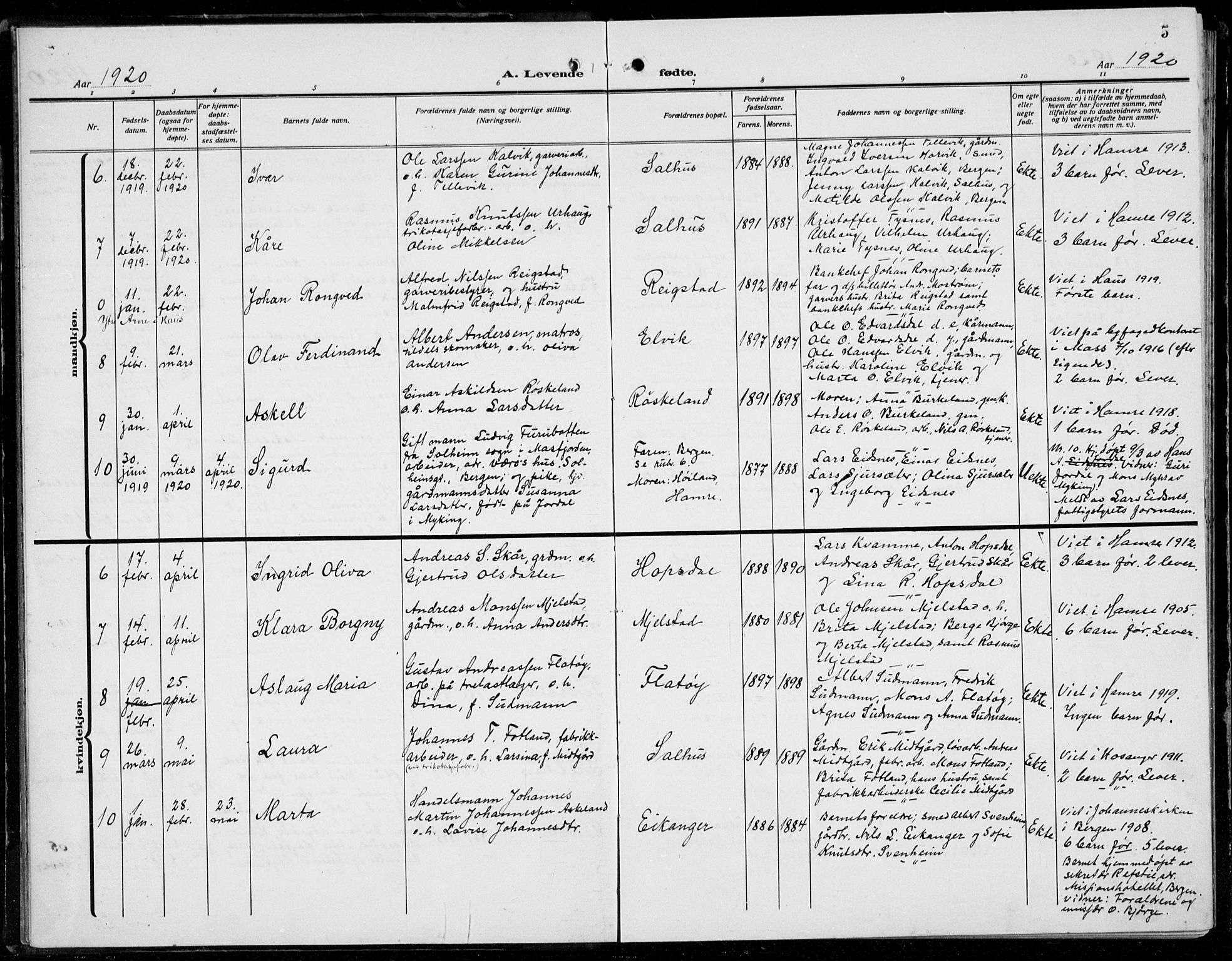 Hamre sokneprestembete, AV/SAB-A-75501/H/Ha/Hab: Parish register (copy) no. B 5, 1920-1940, p. 5