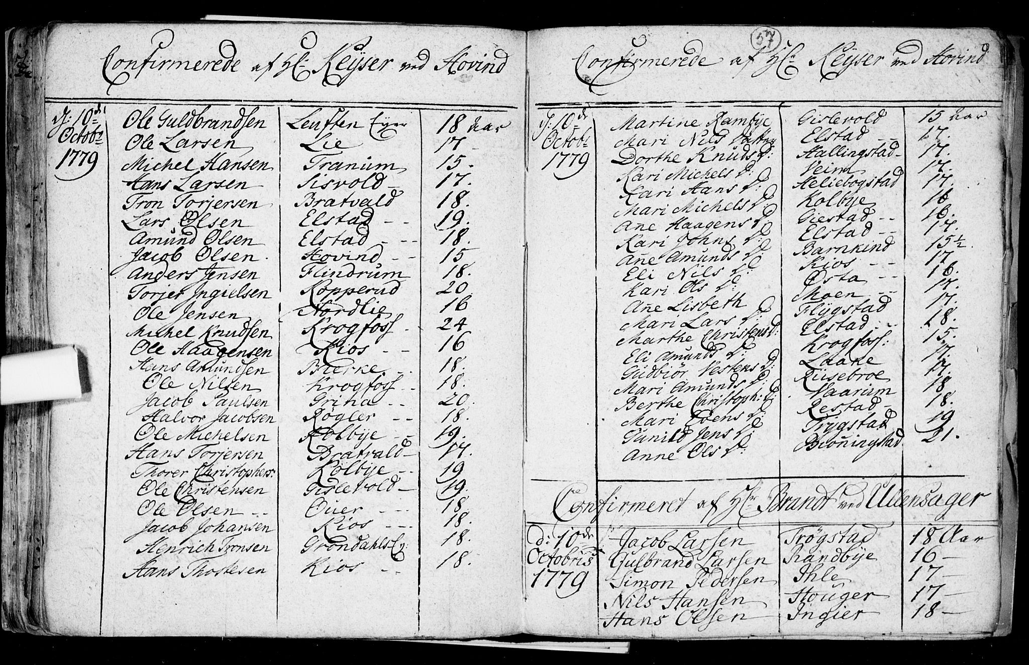 Ullensaker prestekontor Kirkebøker, SAO/A-10236a/F/Fa/L0008: Parish register (official) no. I 8, 1738-1810, p. 57