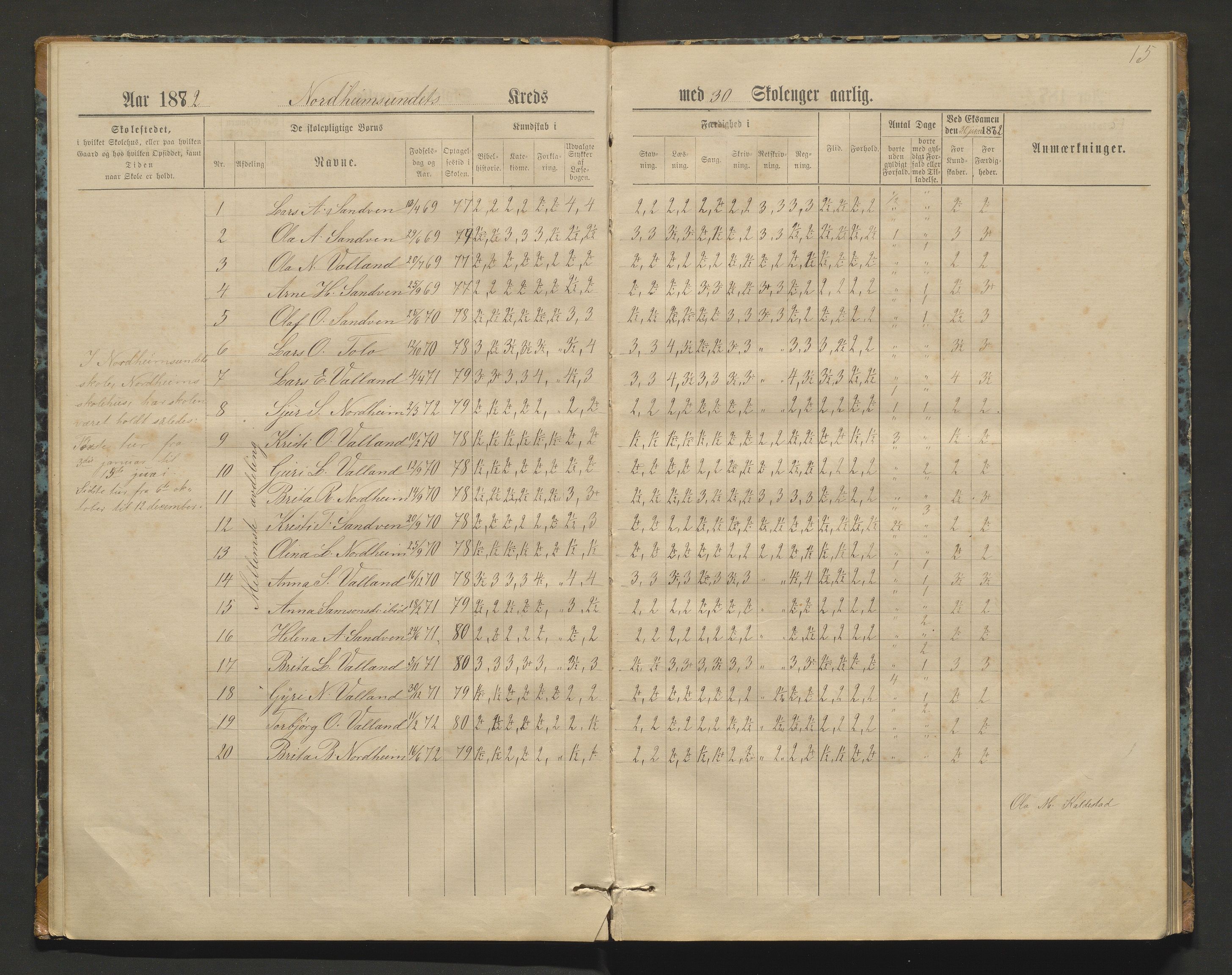 Kvam herad. Barneskulane, IKAH/1238-231/F/Fa/L0002: Skuleprotokoll for Norheimsund krins, 1878-1891, p. 14