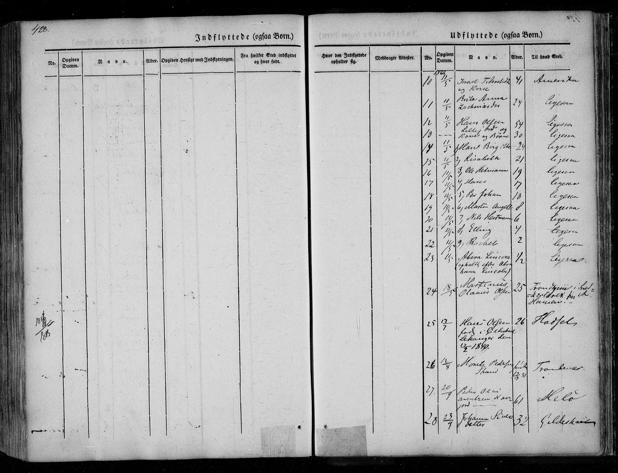 Ministerialprotokoller, klokkerbøker og fødselsregistre - Nordland, AV/SAT-A-1459/846/L0644: Parish register (official) no. 846A02, 1837-1872, p. 428