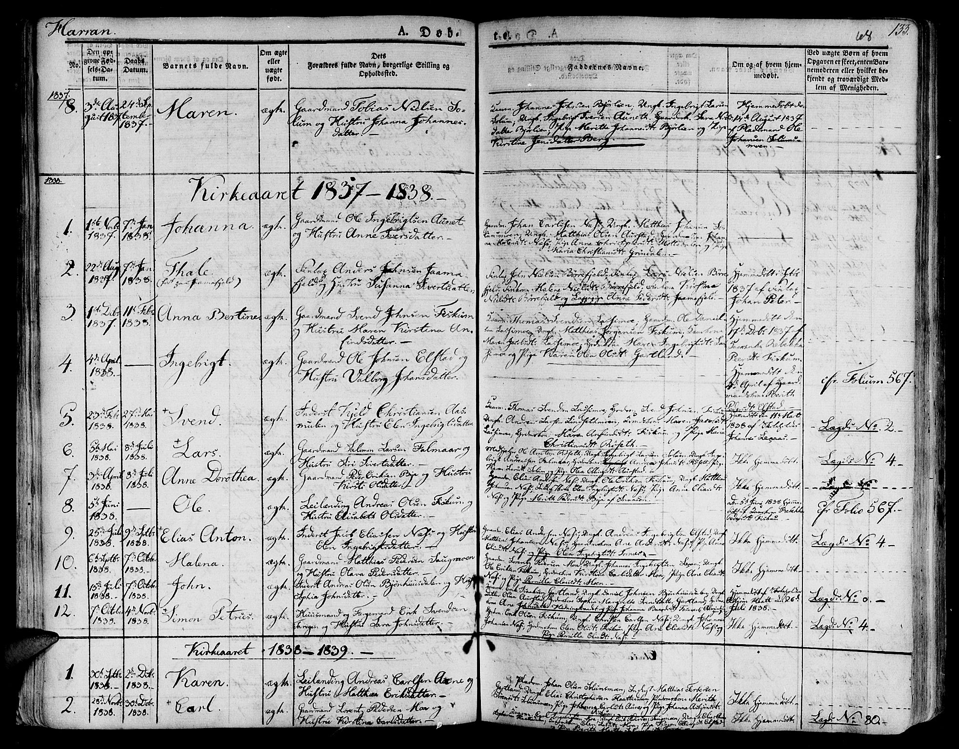 Ministerialprotokoller, klokkerbøker og fødselsregistre - Nord-Trøndelag, SAT/A-1458/758/L0510: Parish register (official) no. 758A01 /3, 1821-1841, p. 68