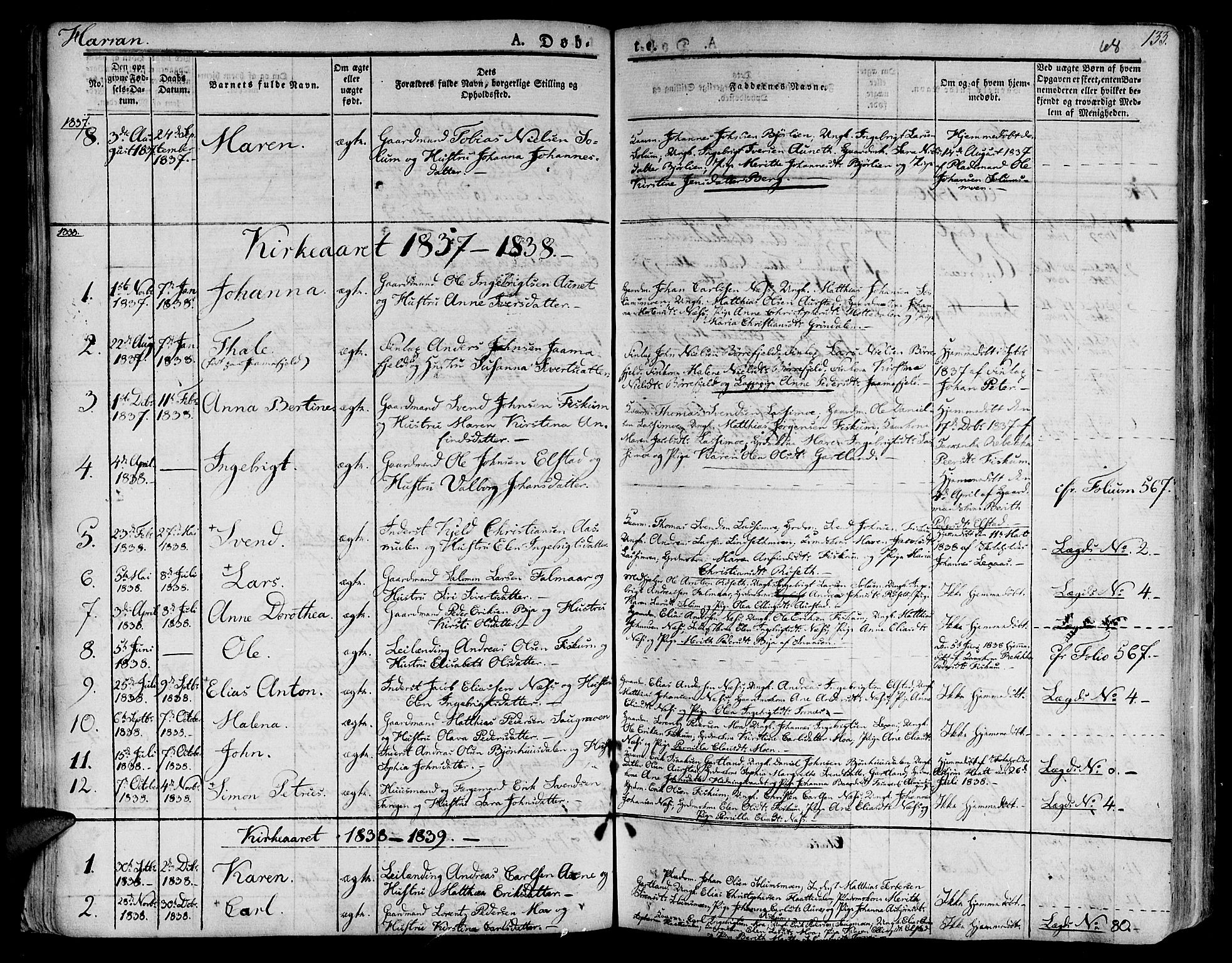 Ministerialprotokoller, klokkerbøker og fødselsregistre - Nord-Trøndelag, AV/SAT-A-1458/758/L0510: Parish register (official) no. 758A01 /3, 1821-1841, p. 68