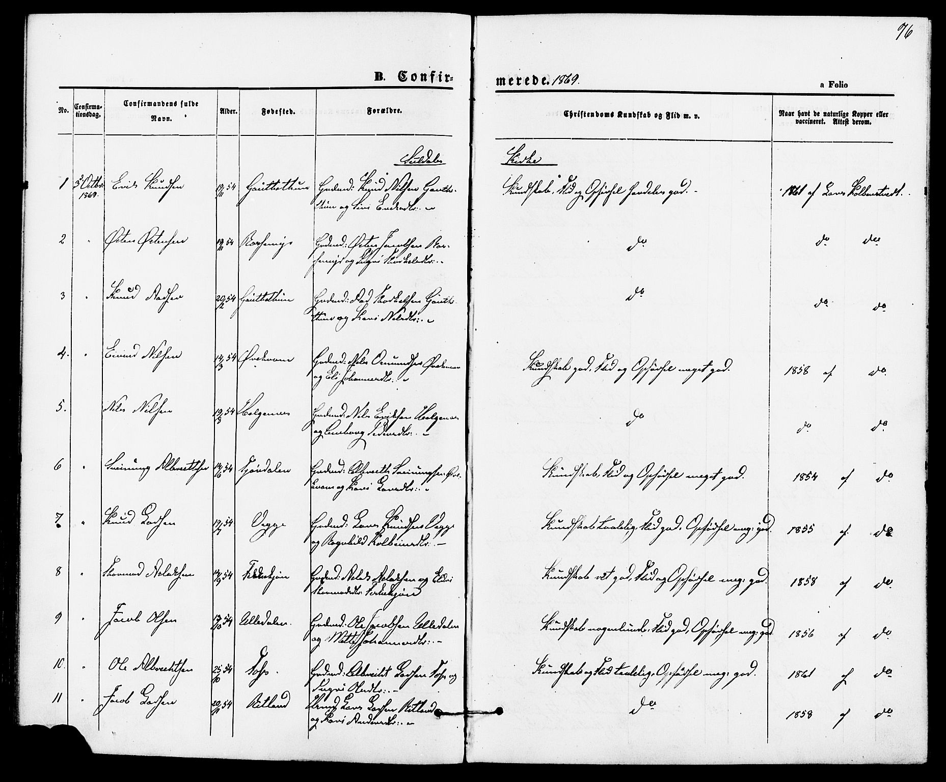 Suldal sokneprestkontor, SAST/A-101845/01/IV/L0010: Parish register (official) no. A 10, 1869-1878, p. 76