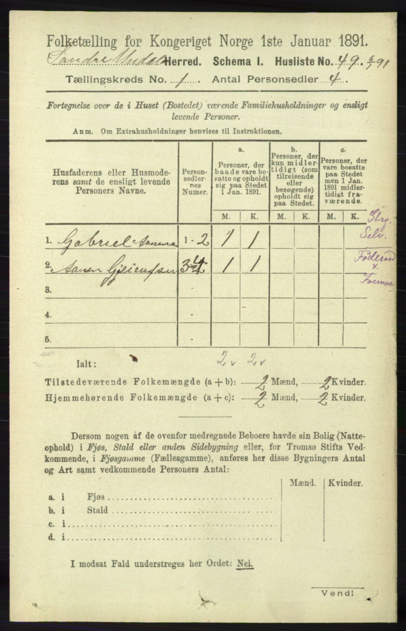 RA, 1891 census for 1029 Sør-Audnedal, 1891, p. 90