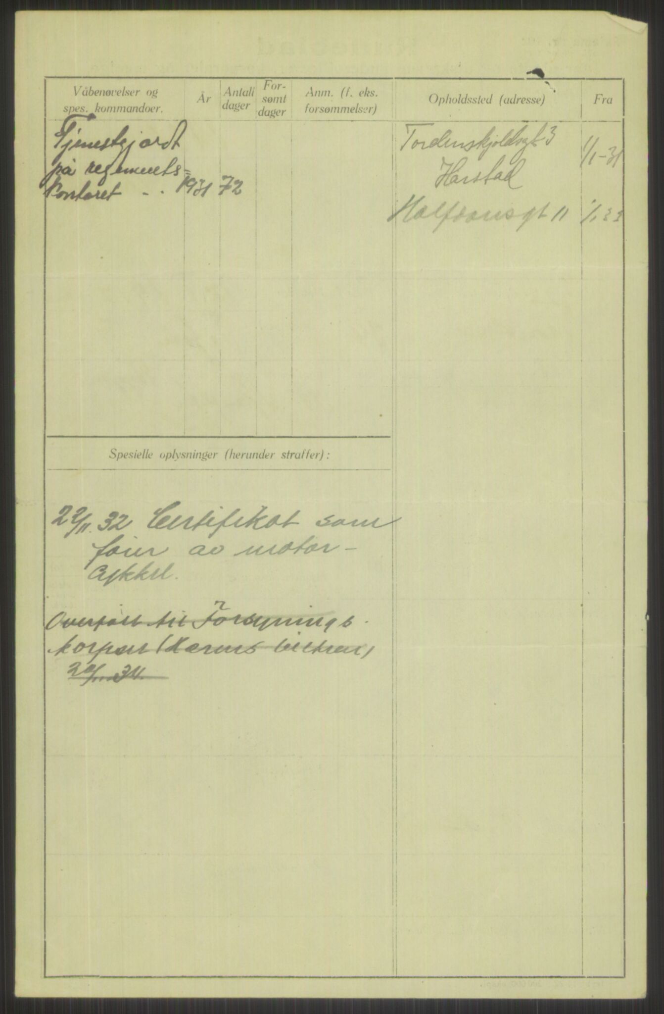 Forsvaret, Troms infanteriregiment nr. 16, AV/RA-RAFA-3146/P/Pa/L0015: Rulleblad for regimentets menige mannskaper, årsklasse 1931, 1931, p. 1084