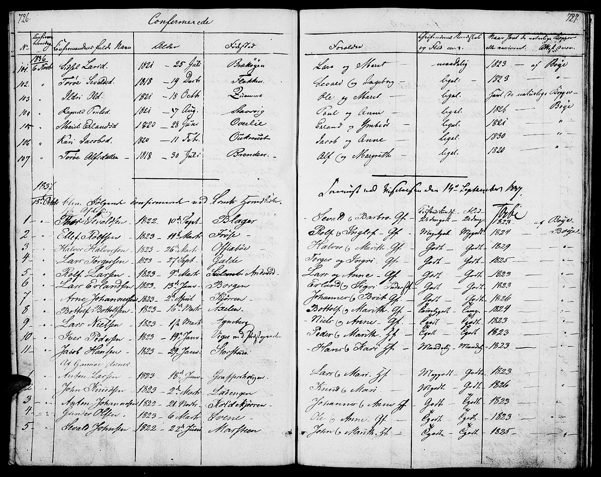 Lom prestekontor, SAH/PREST-070/K/L0005: Parish register (official) no. 5, 1825-1837, p. 726-727